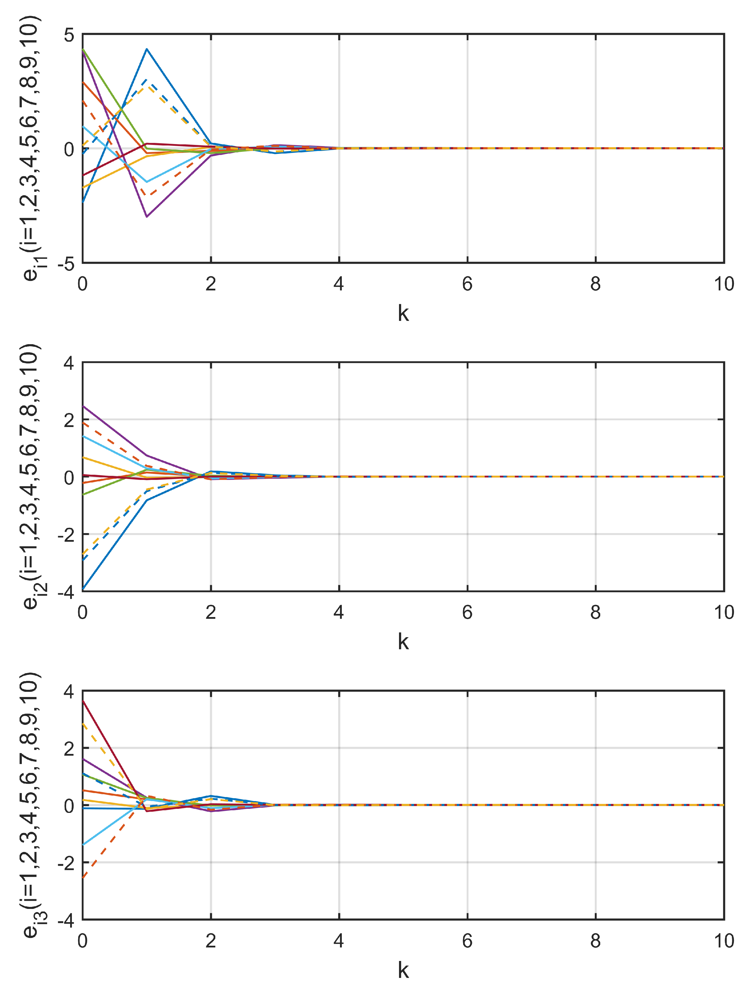 Entropy 21 00797 g004 Entropy 21 00797 g004
