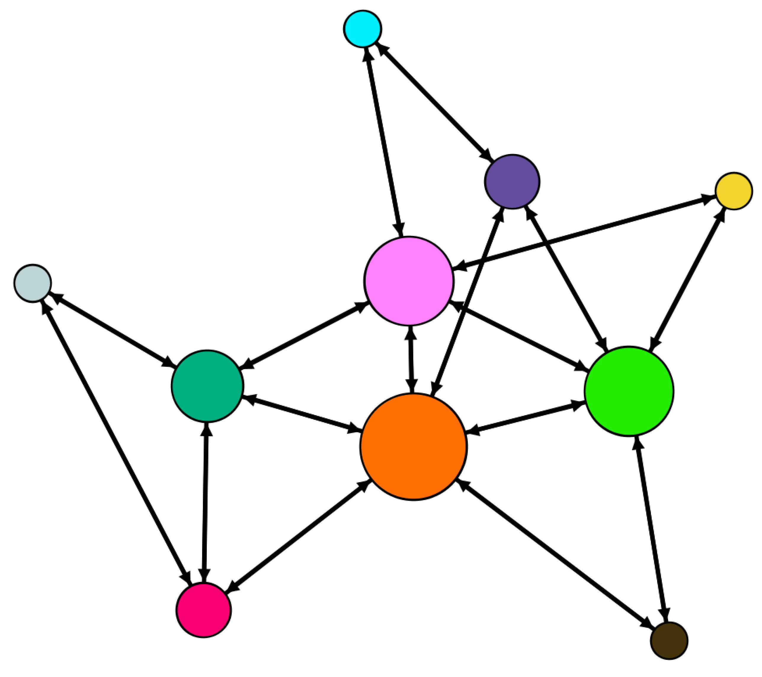 Entropy 21 00797 g005 Entropy 21 00797 g005