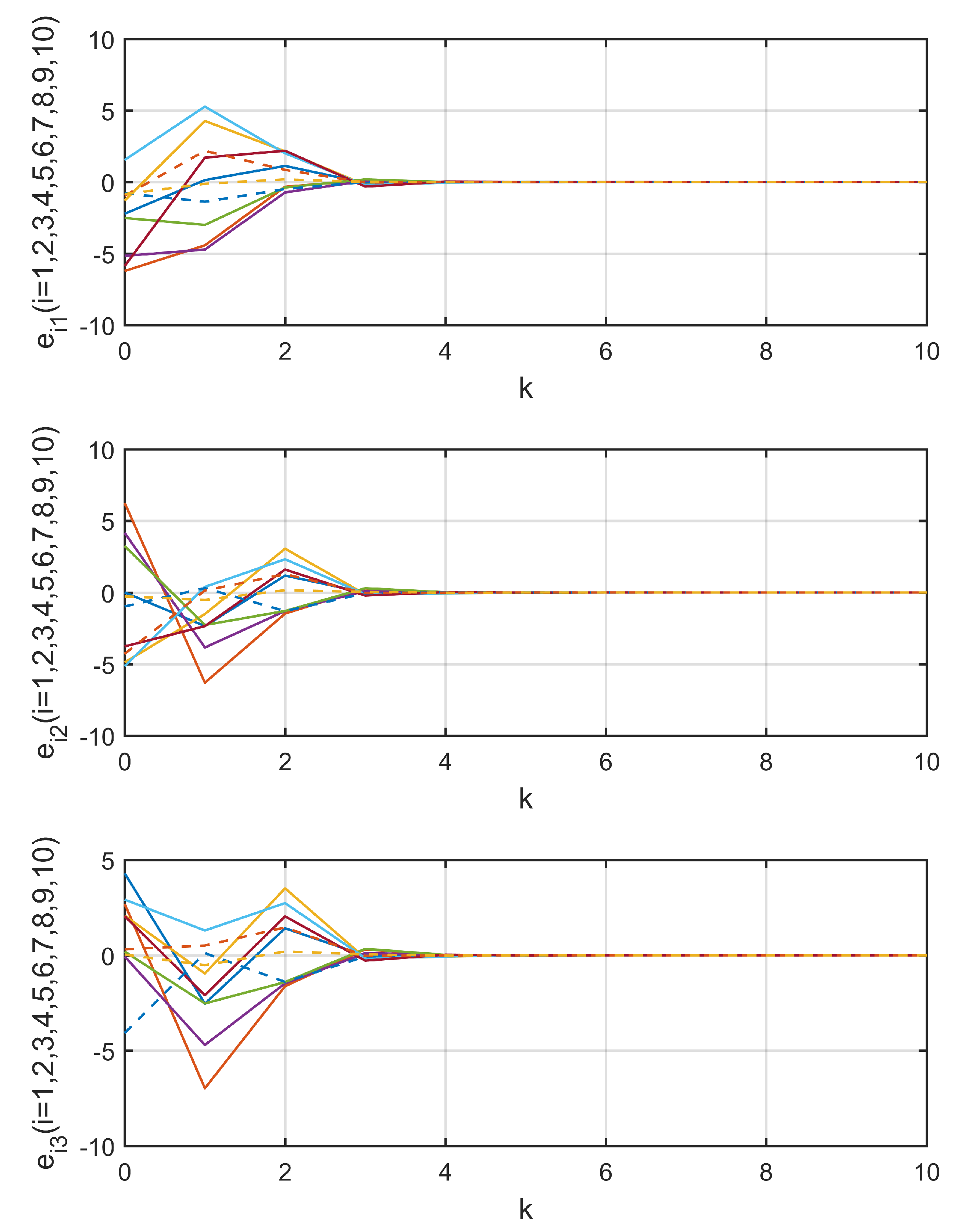 Entropy 21 00797 g007 Entropy 21 00797 g007