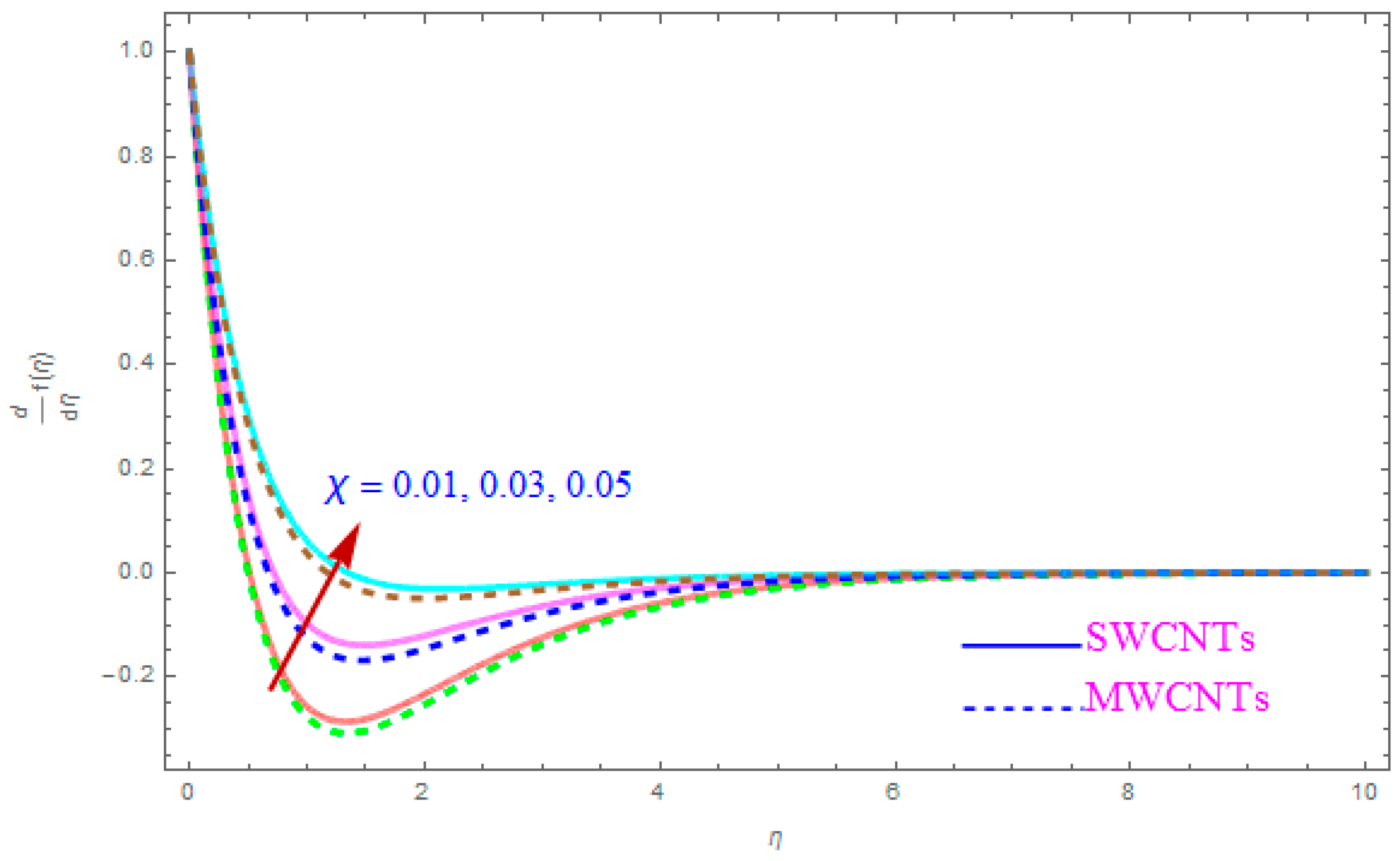 Entropy 21 00801 g005