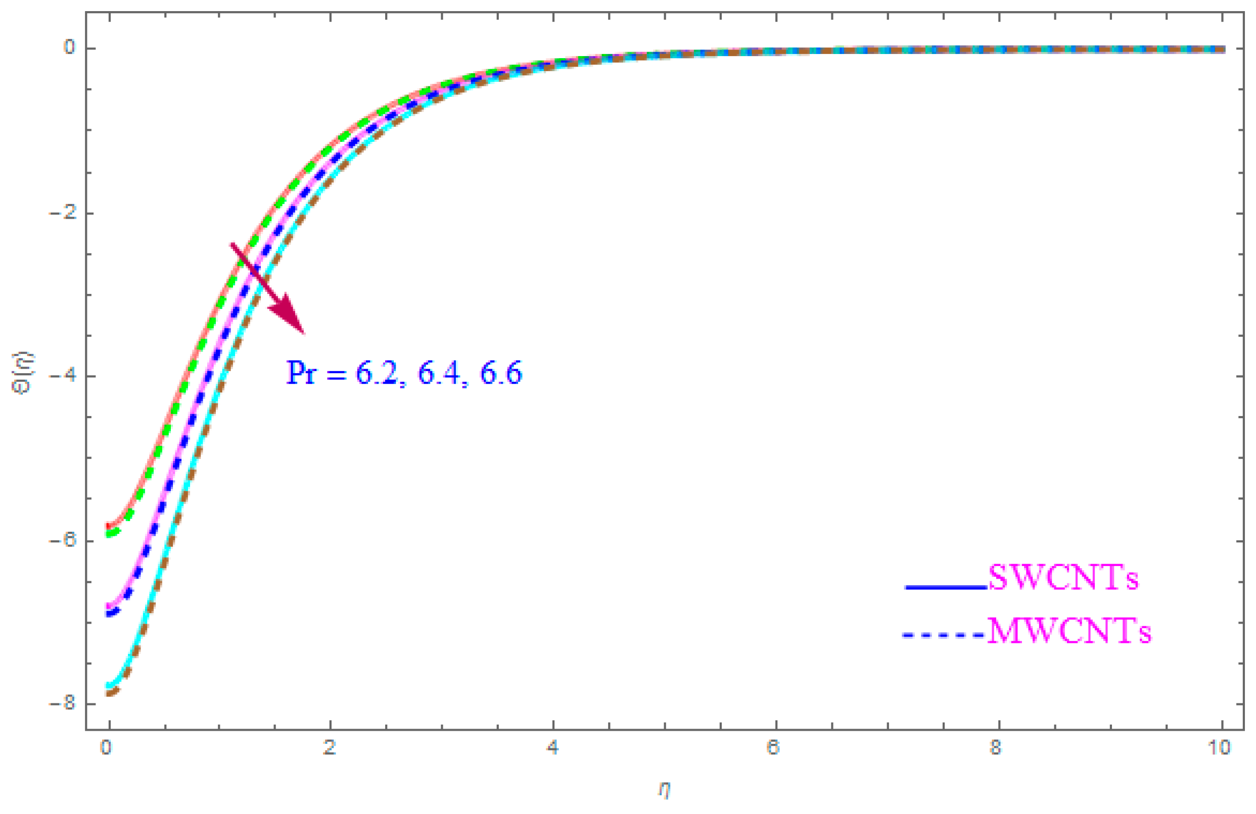 Entropy 21 00801 g013