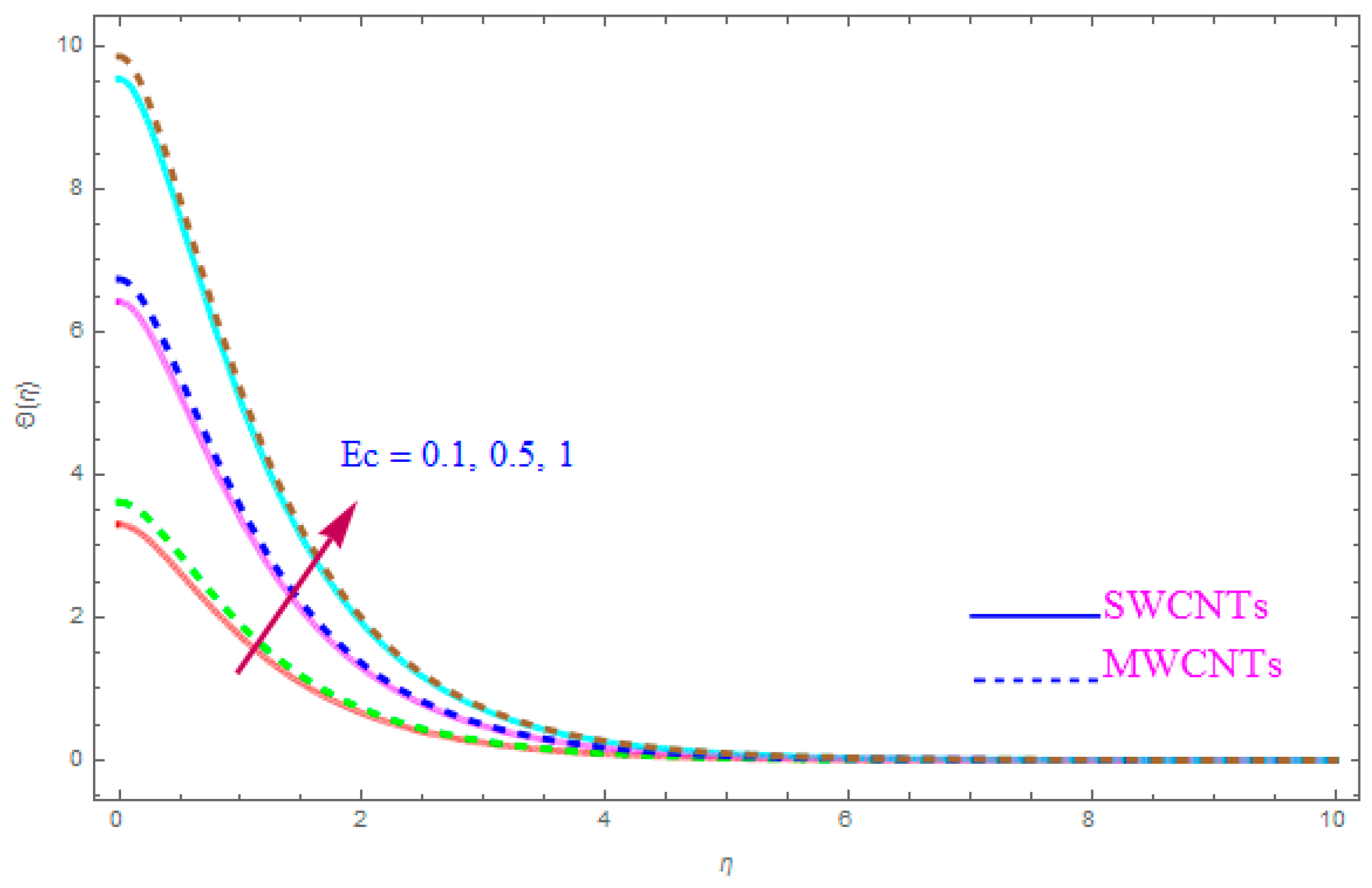 Entropy 21 00801 g015