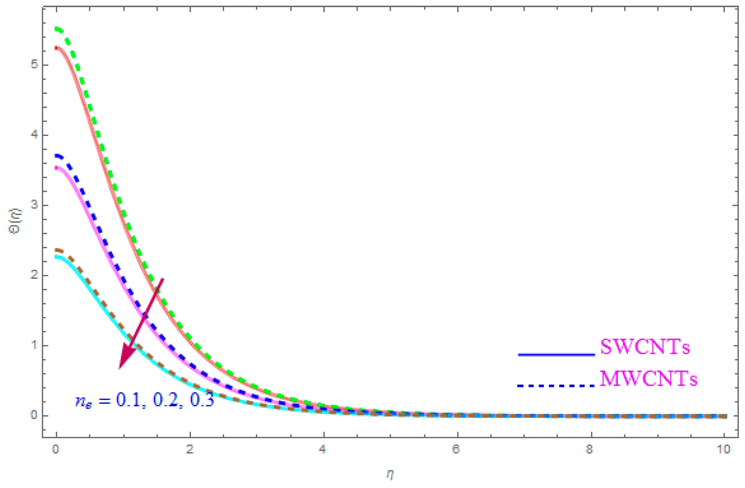 Entropy 21 00801 g016