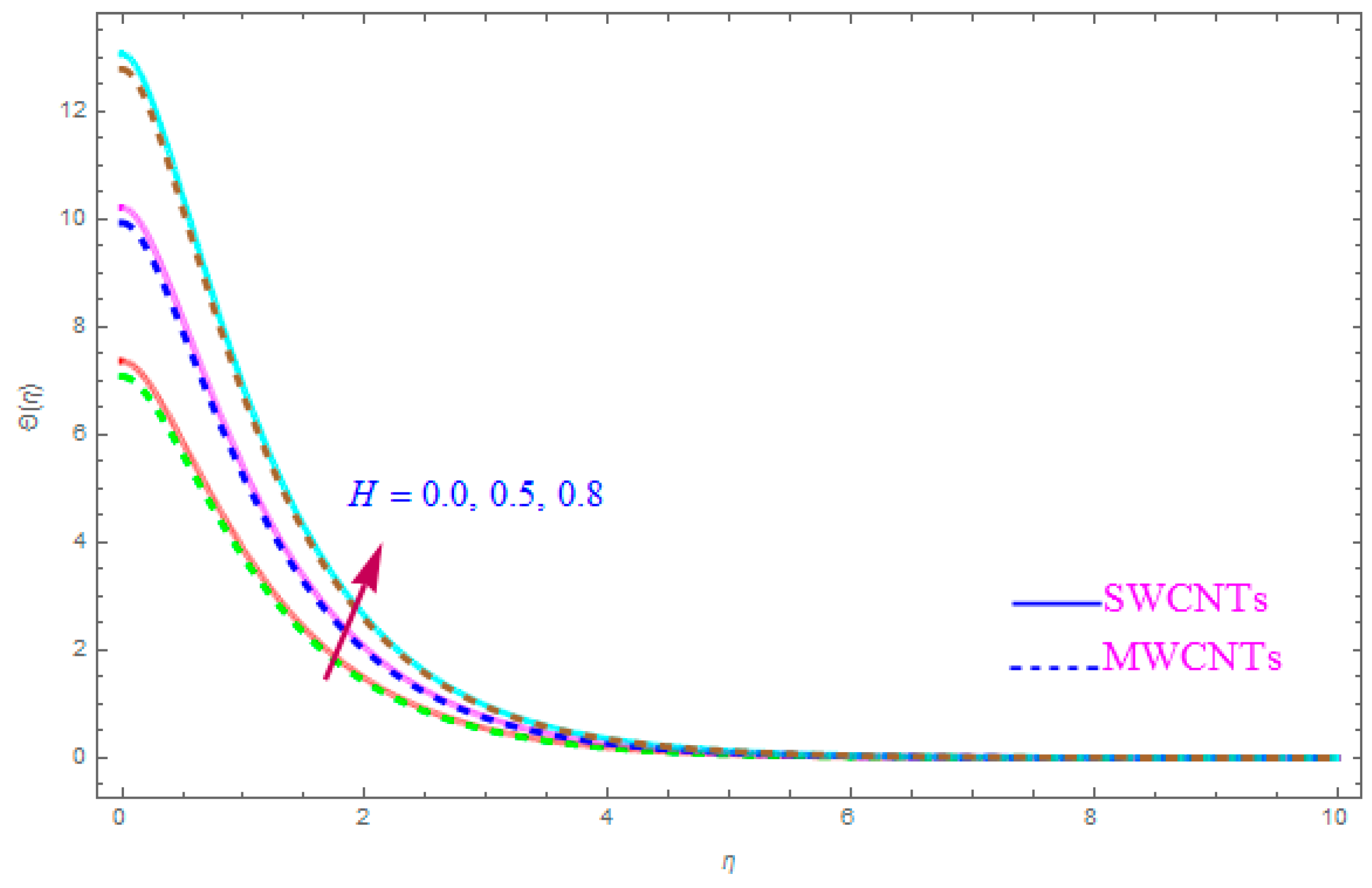 Entropy 21 00801 g017