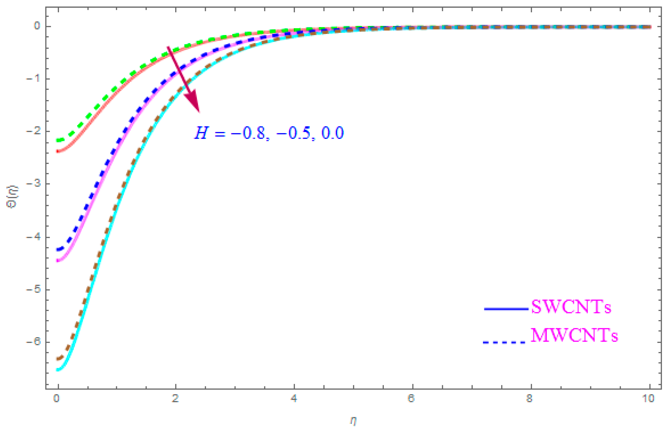Entropy 21 00801 g018