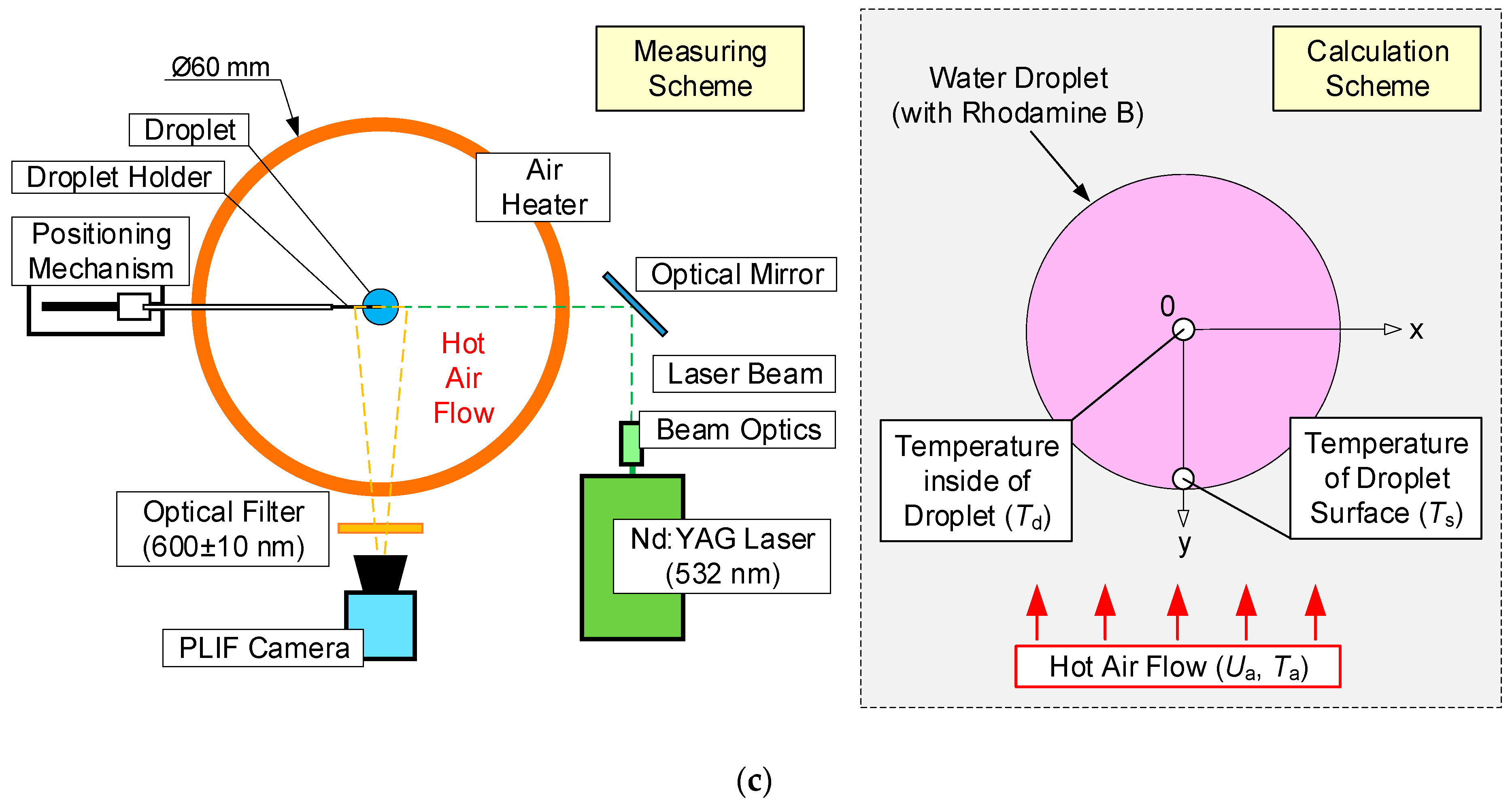 Entropy 21 00803 g001b