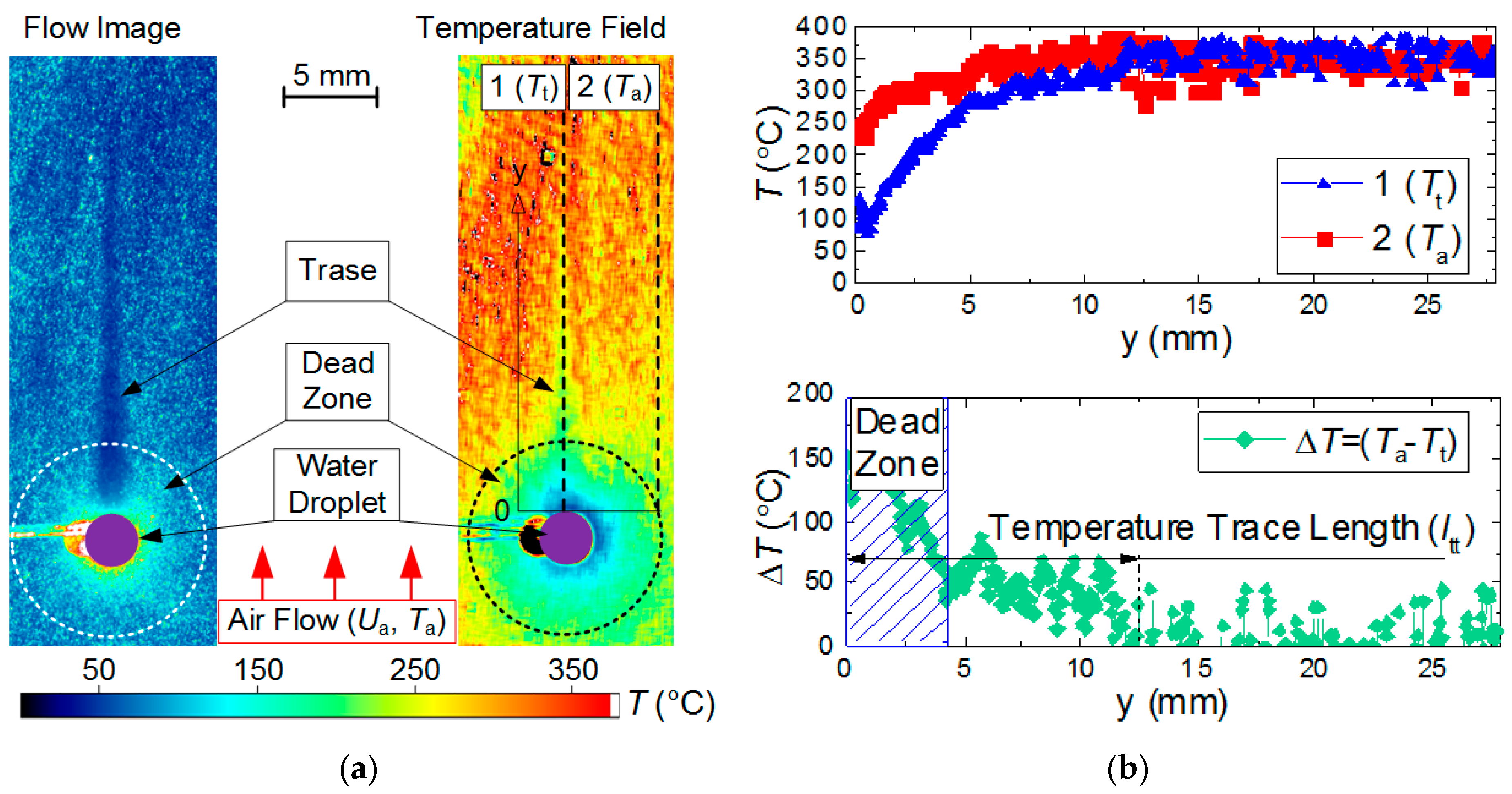 Entropy 21 00803 g002