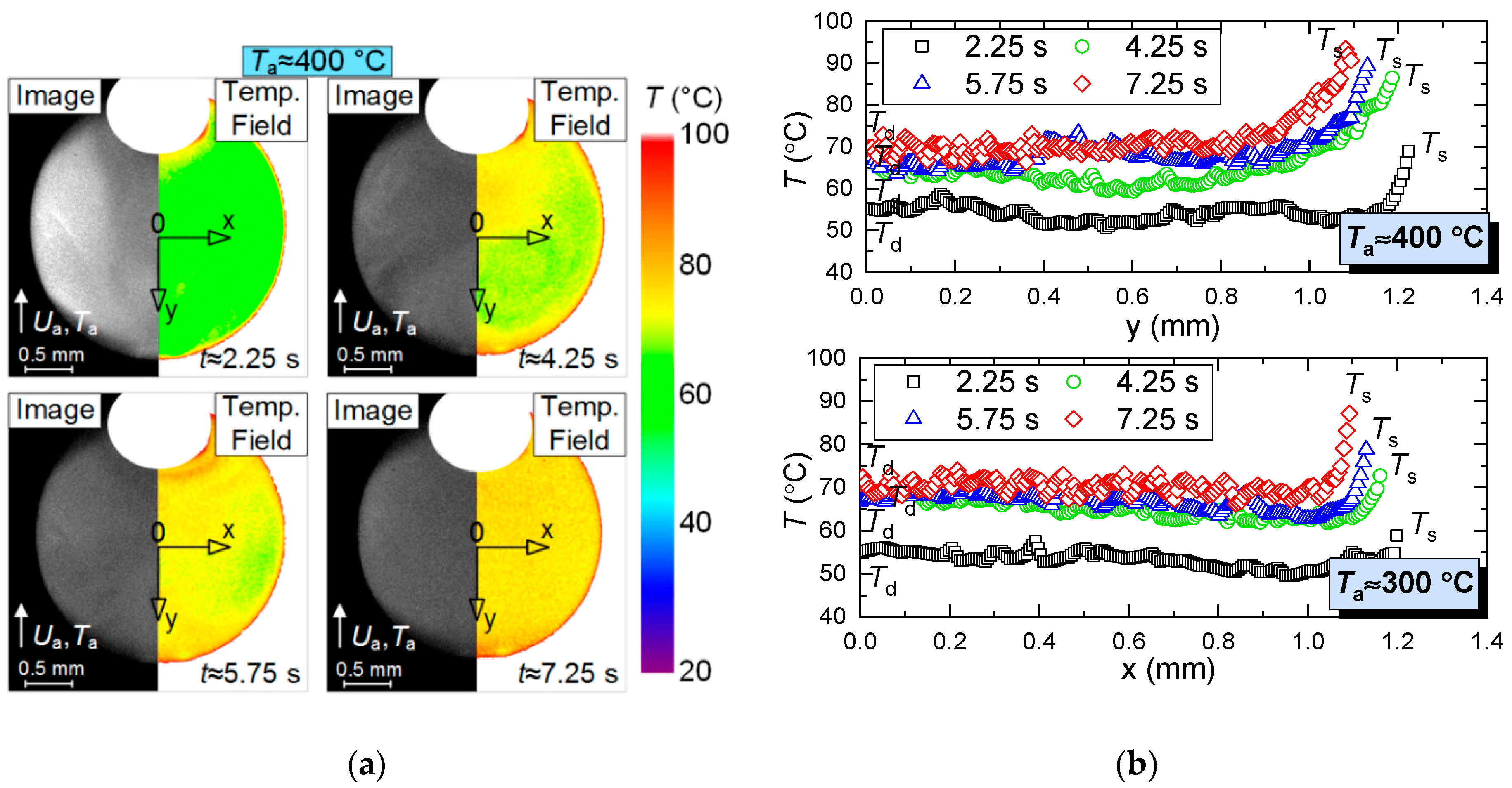 Entropy 21 00803 g003