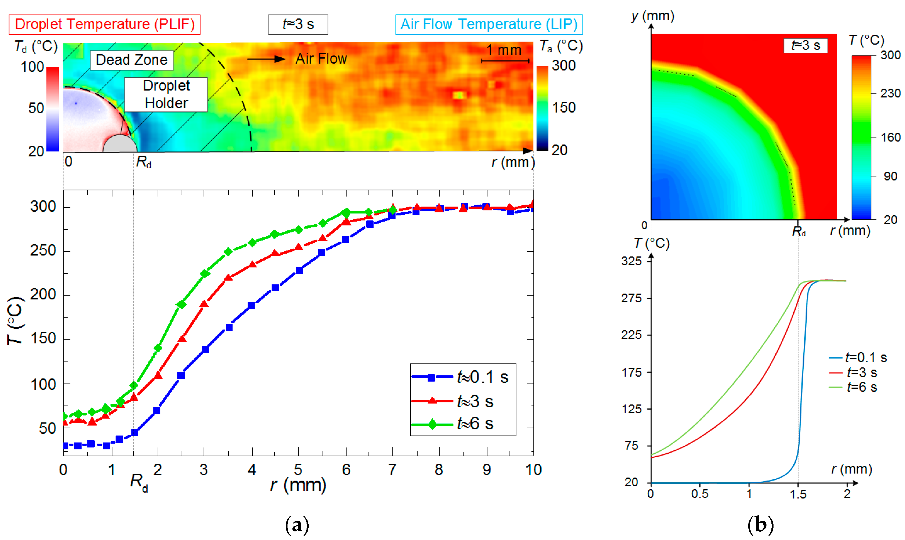 Entropy 21 00803 g005