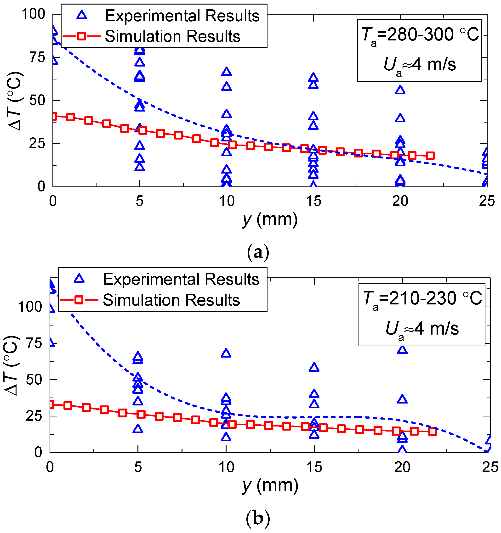 Entropy 21 00803 g008a