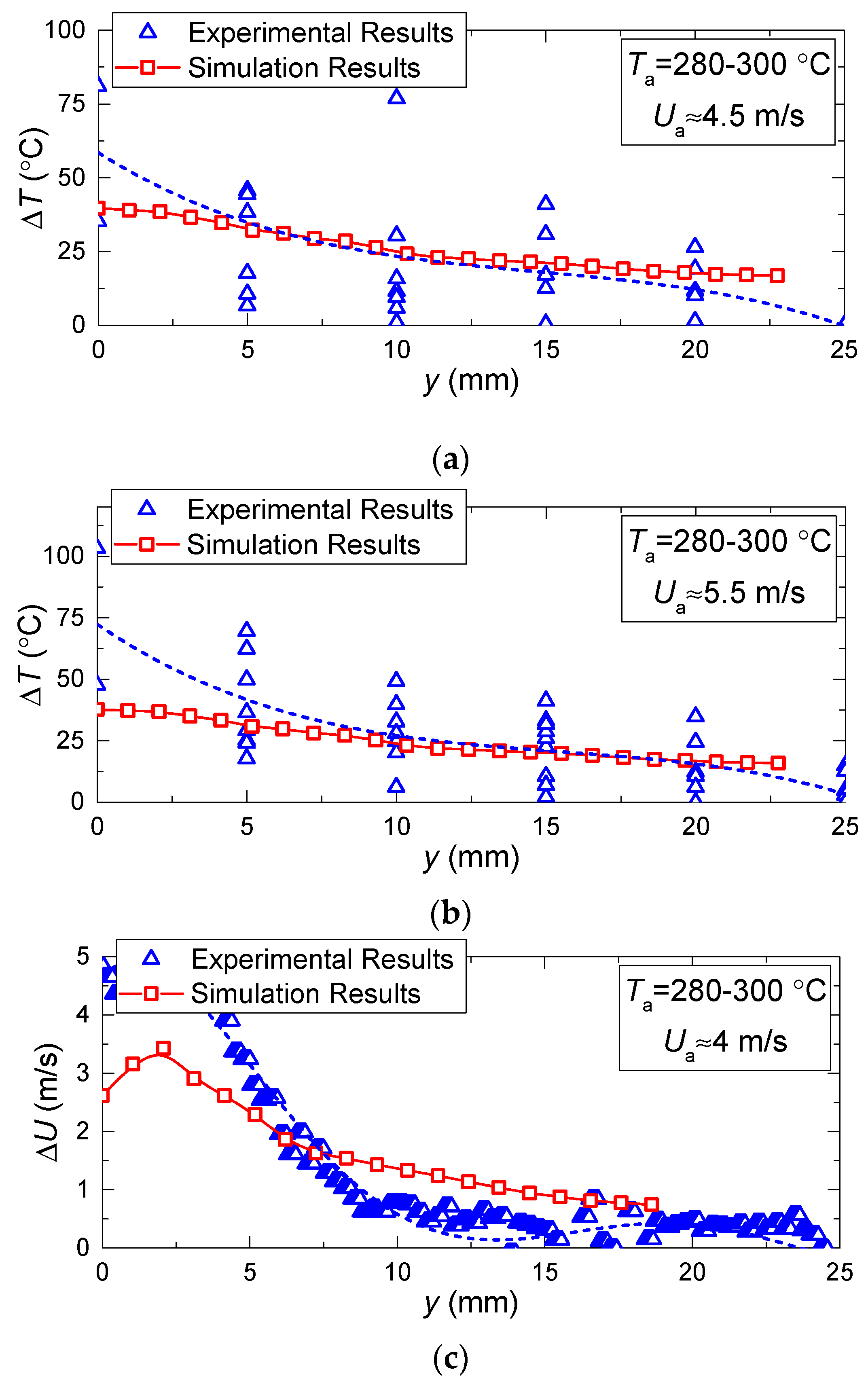 Entropy 21 00803 g009