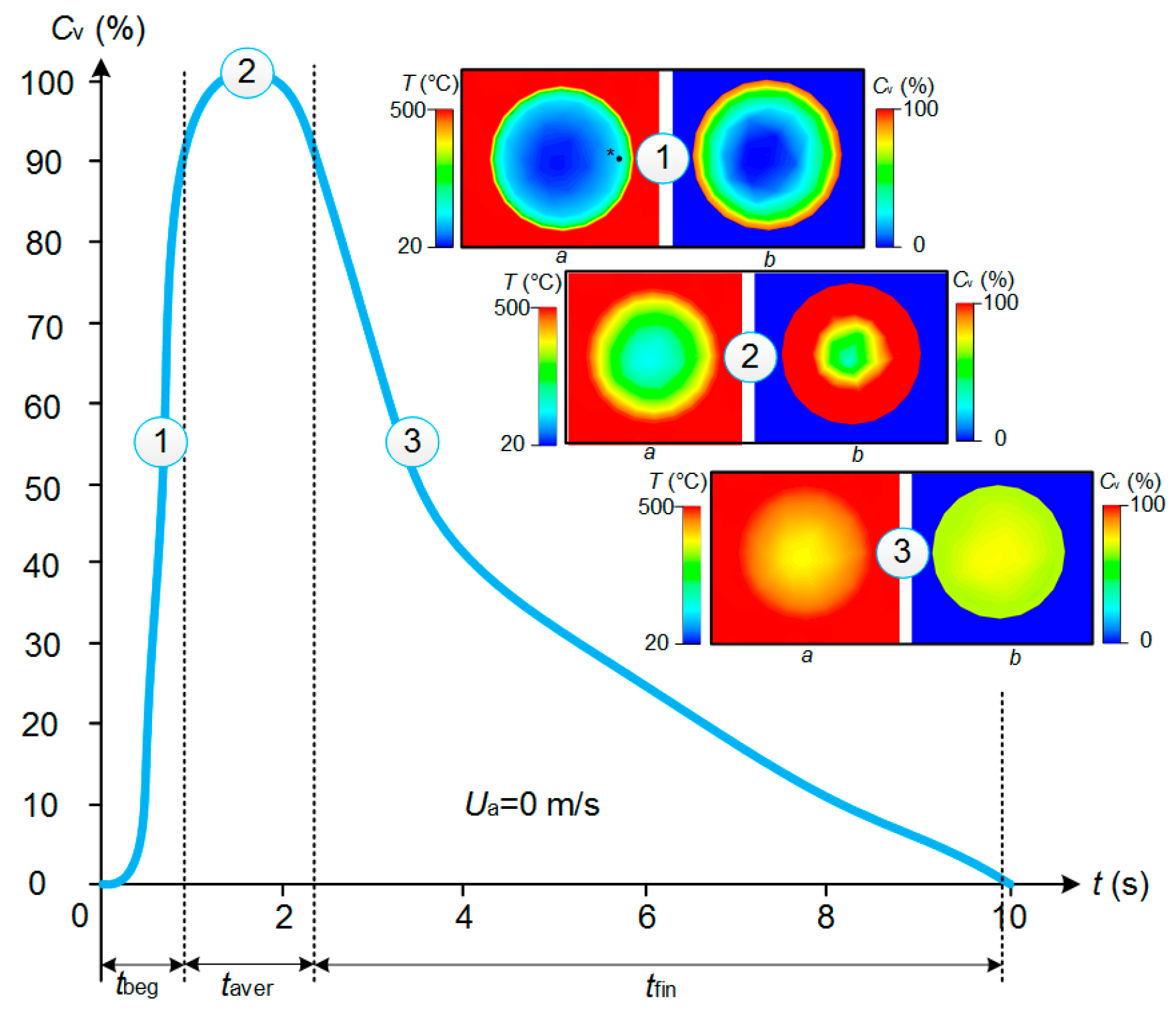 Entropy 21 00803 g010