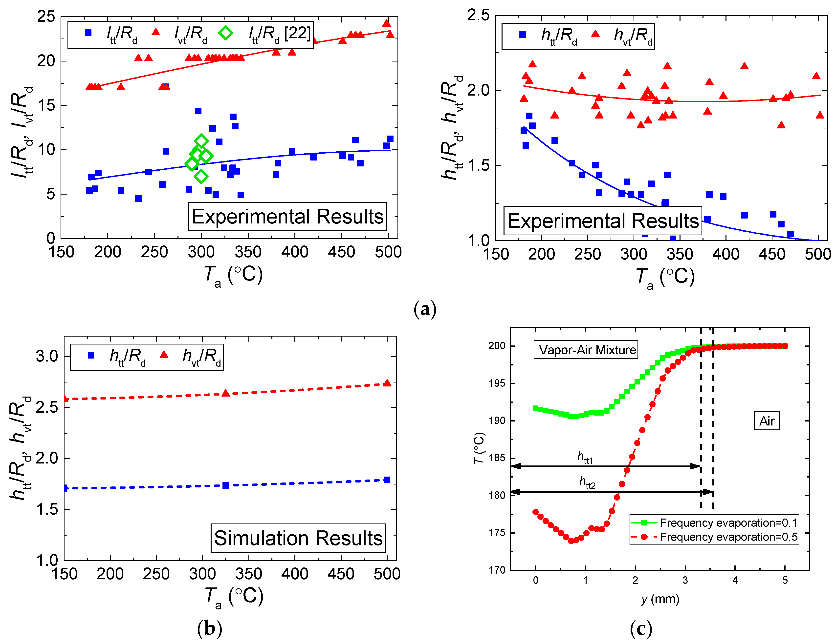 Entropy 21 00803 g011