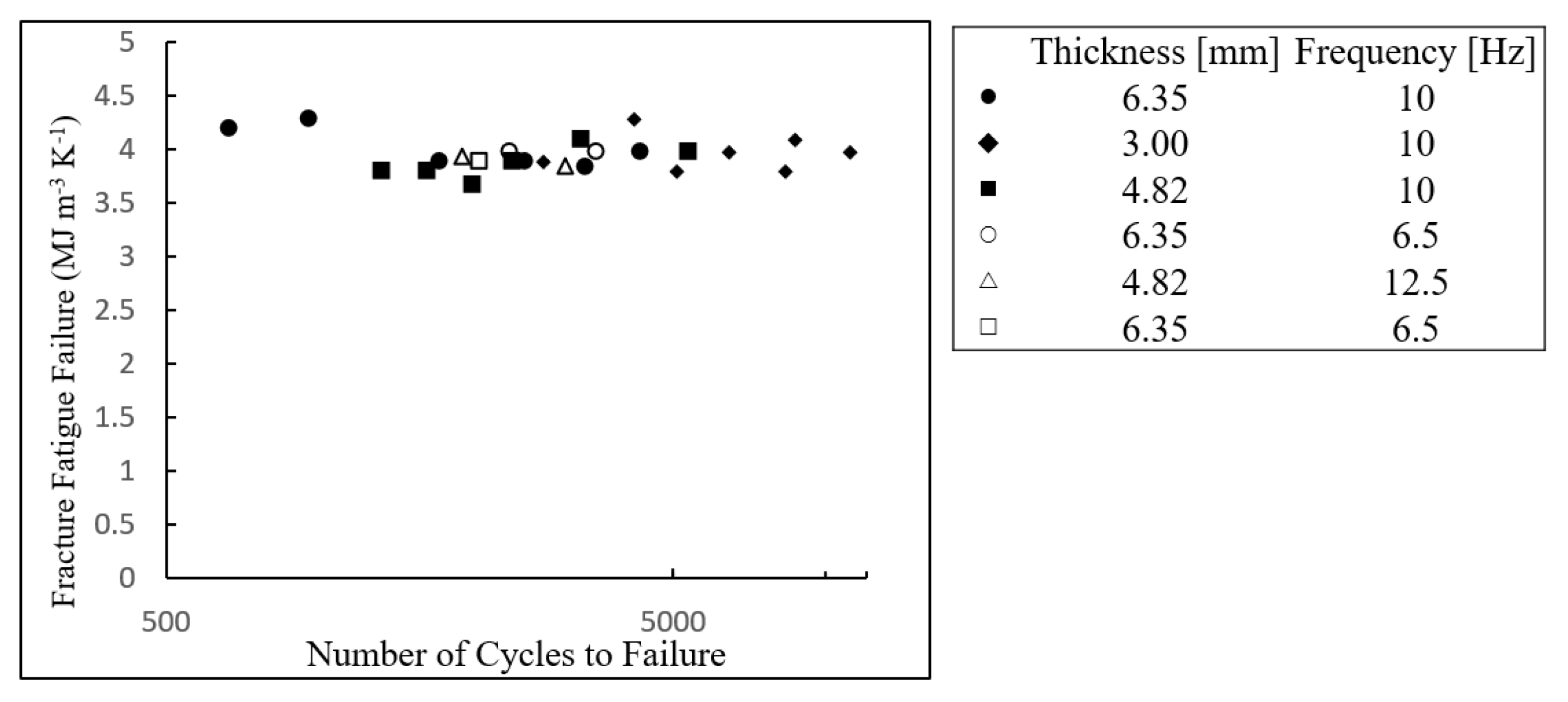 Entropy 21 00804 g001