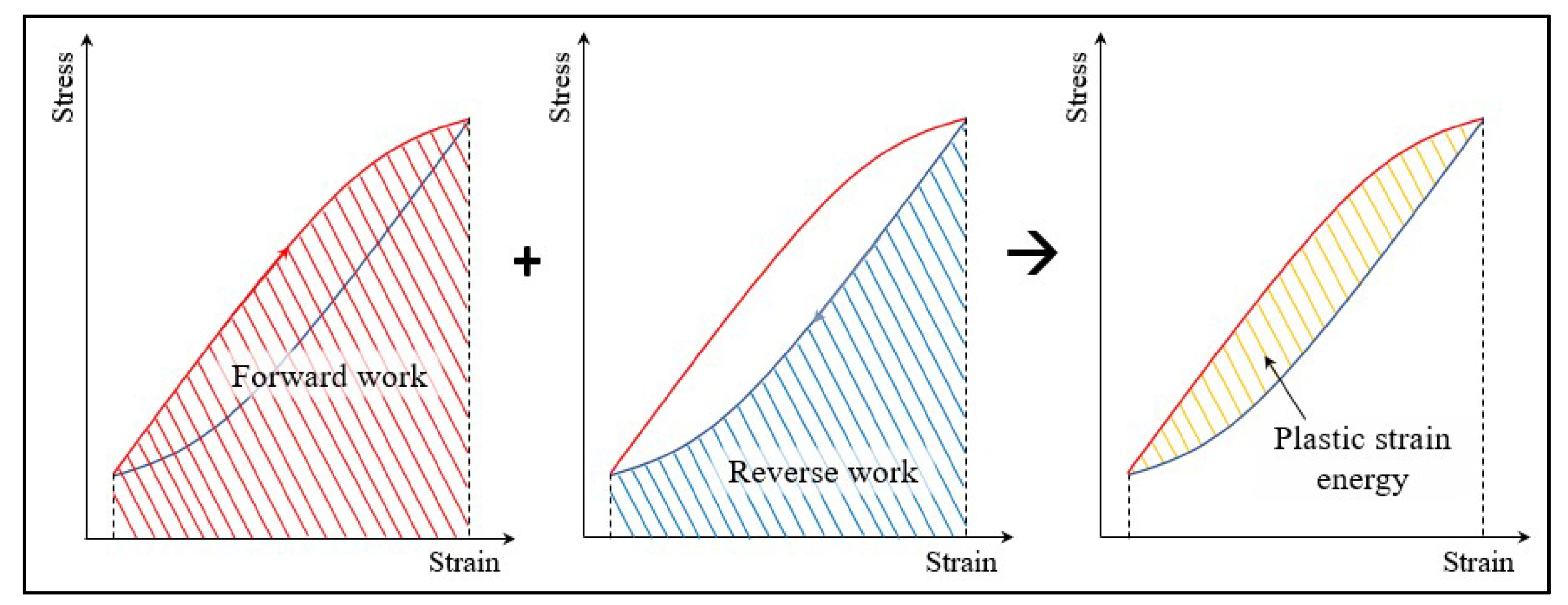 Entropy 21 00804 g003