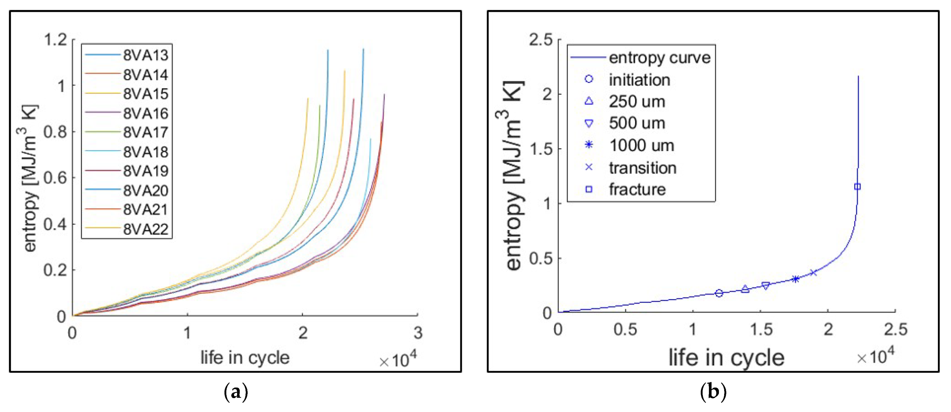 Entropy 21 00804 g005