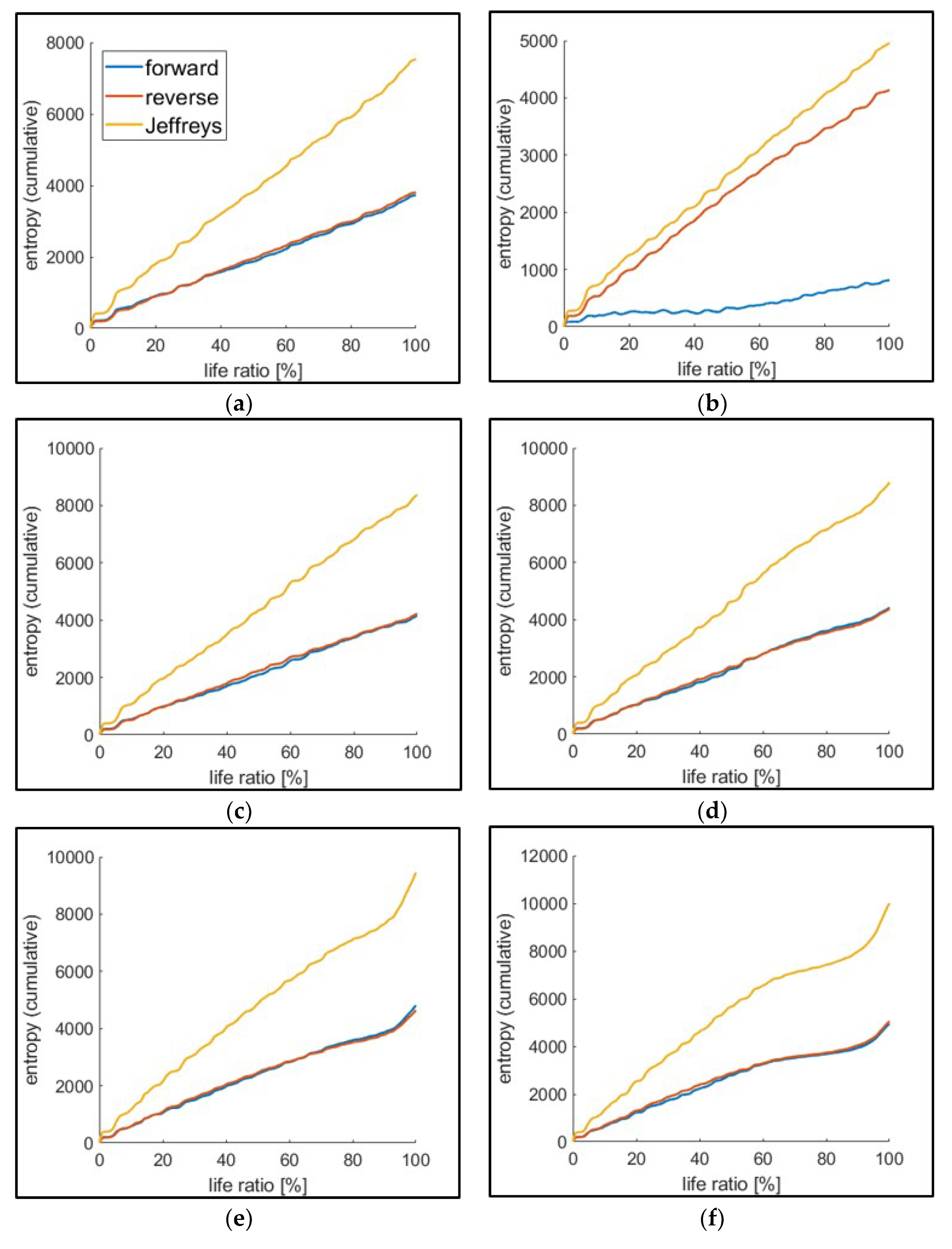 Entropy 21 00804 g009