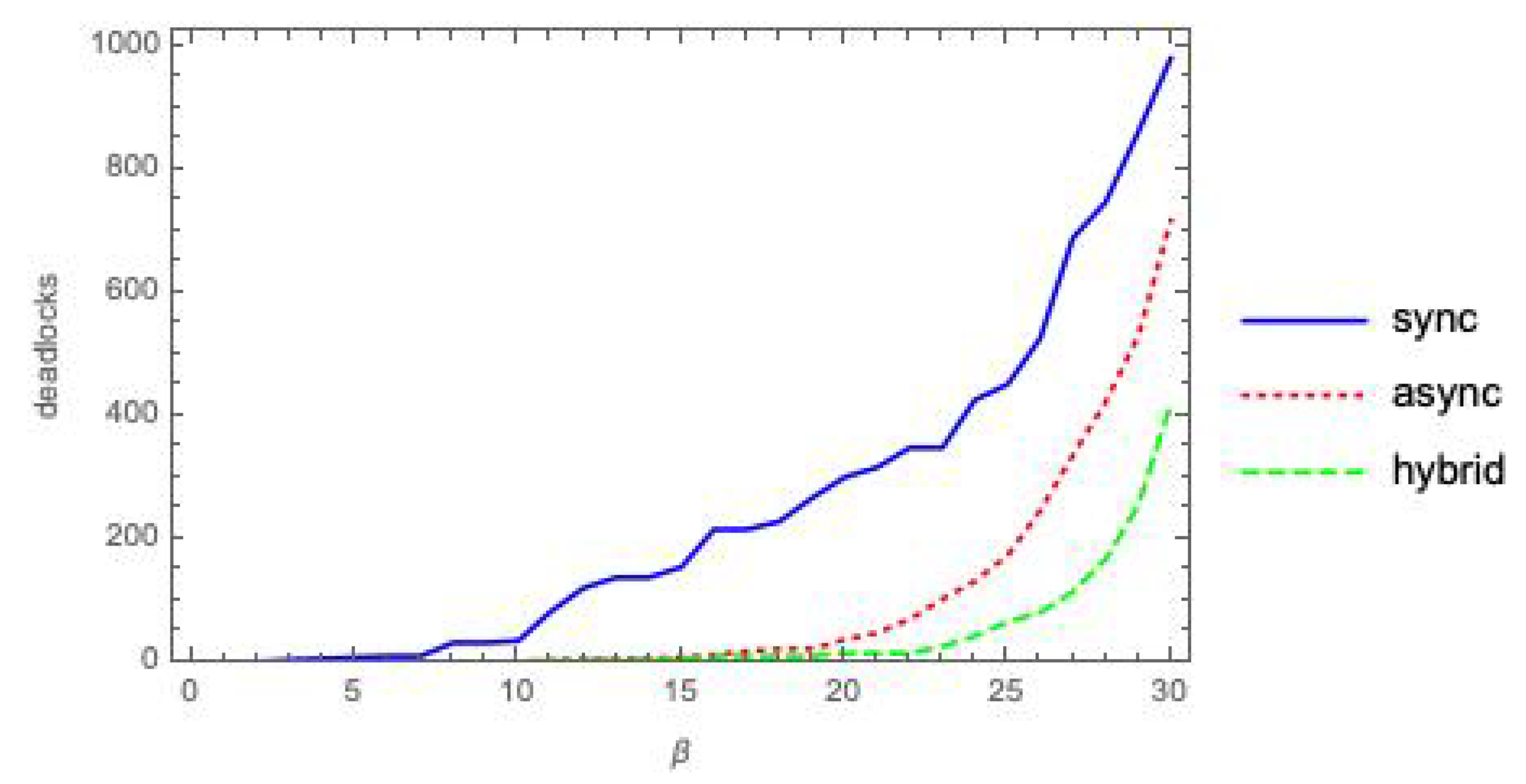 Entropy 21 00805 g001