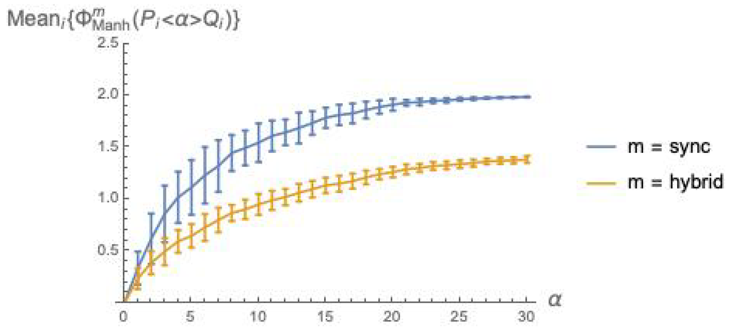 Entropy 21 00805 g003