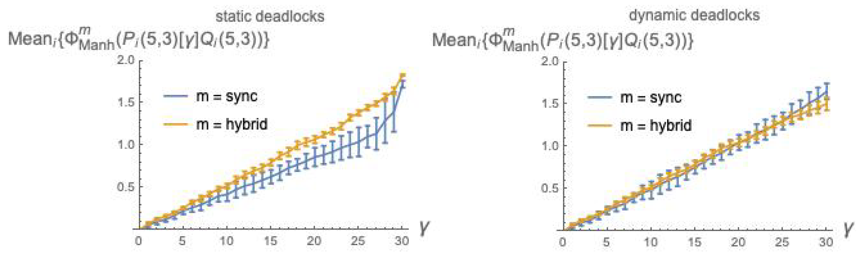 Entropy 21 00805 g008