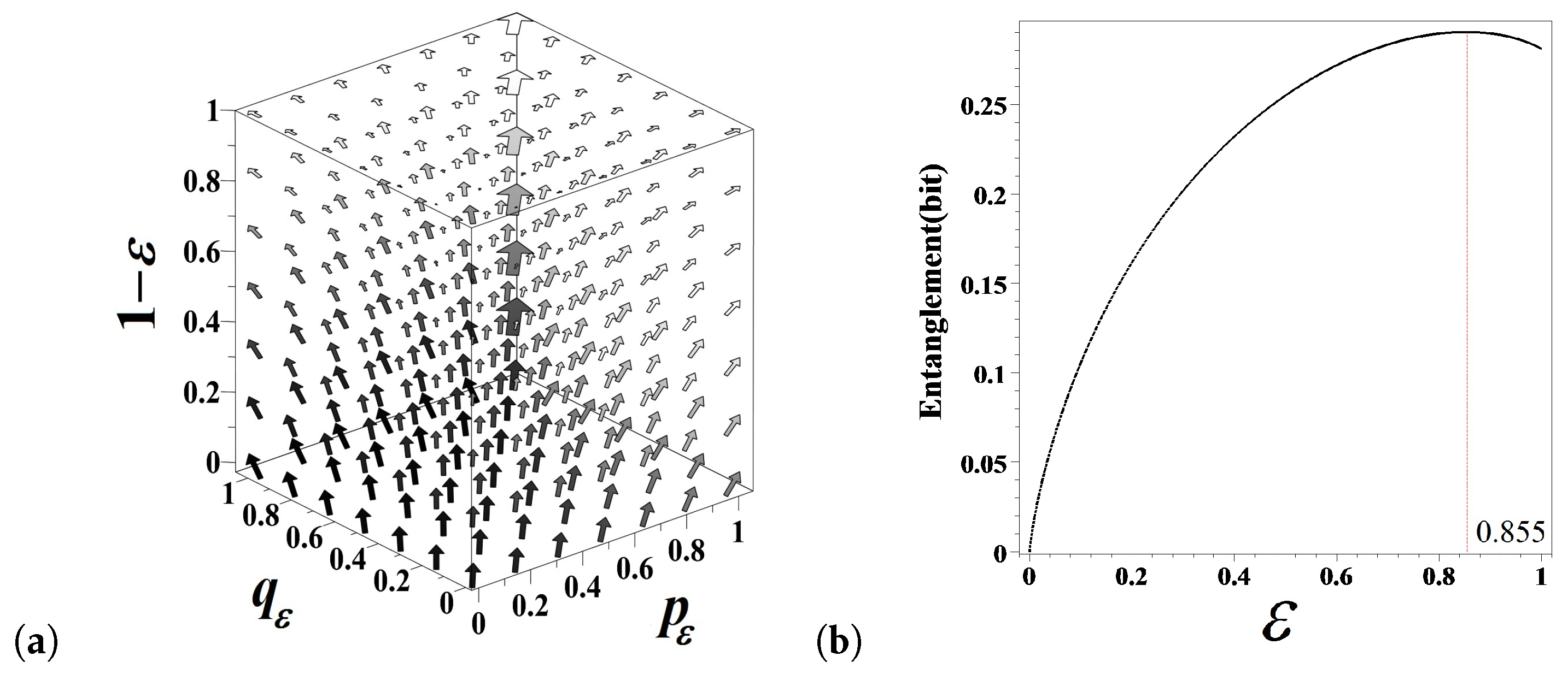 Entropy 21 00807 g004