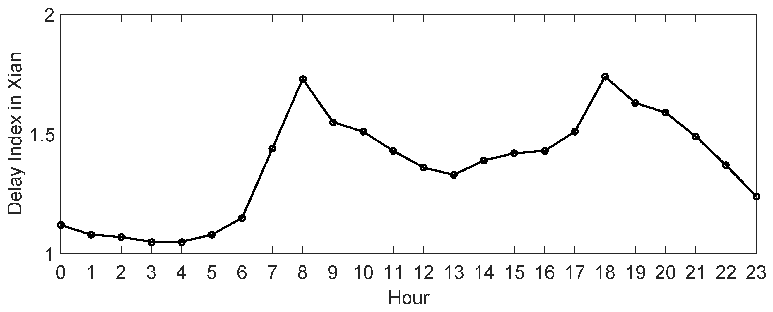 Entropy 21 00808 g006 Entropy 21 00808 g006