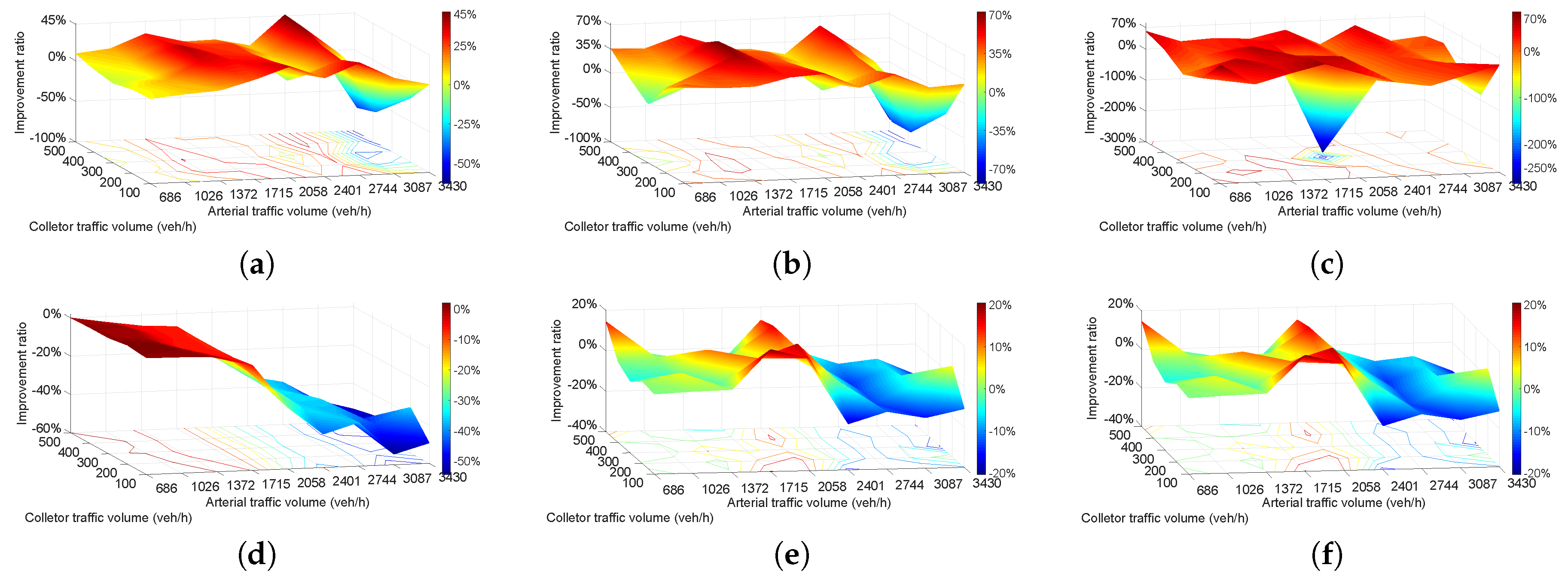 Entropy 21 00808 g007 Entropy 21 00808 g007