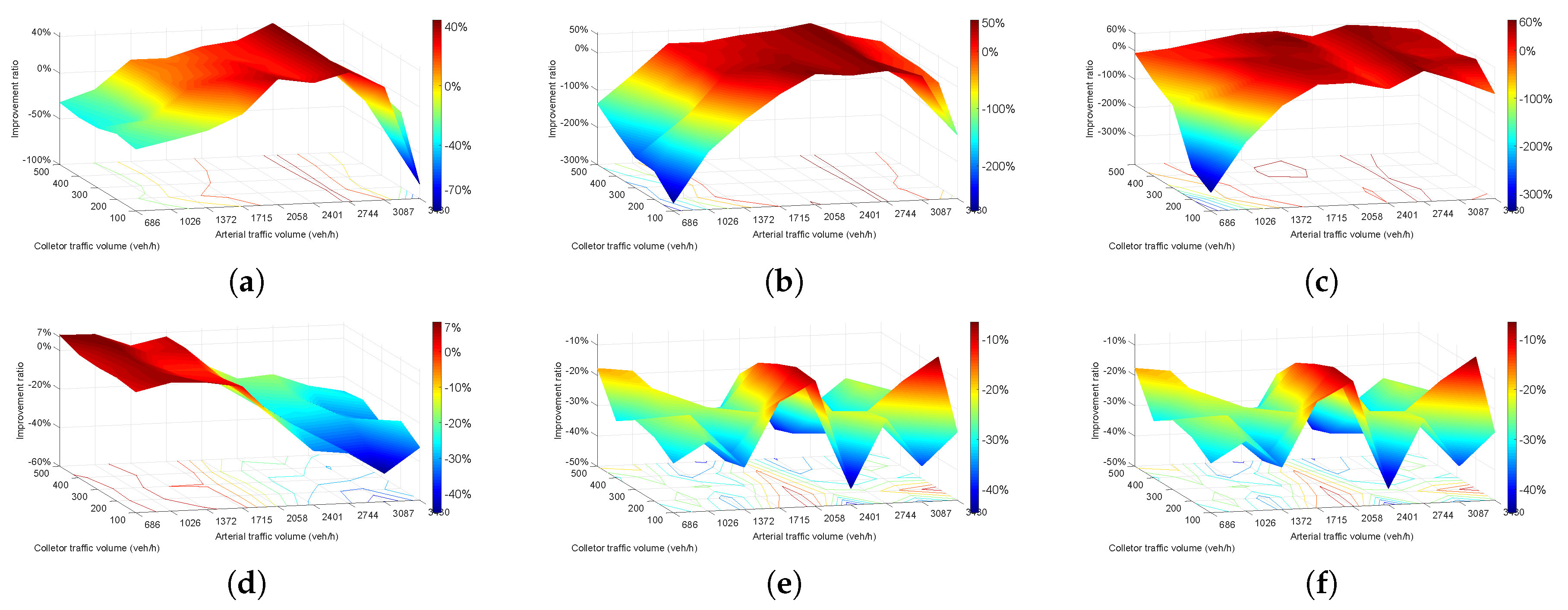 Entropy 21 00808 g008 Entropy 21 00808 g008