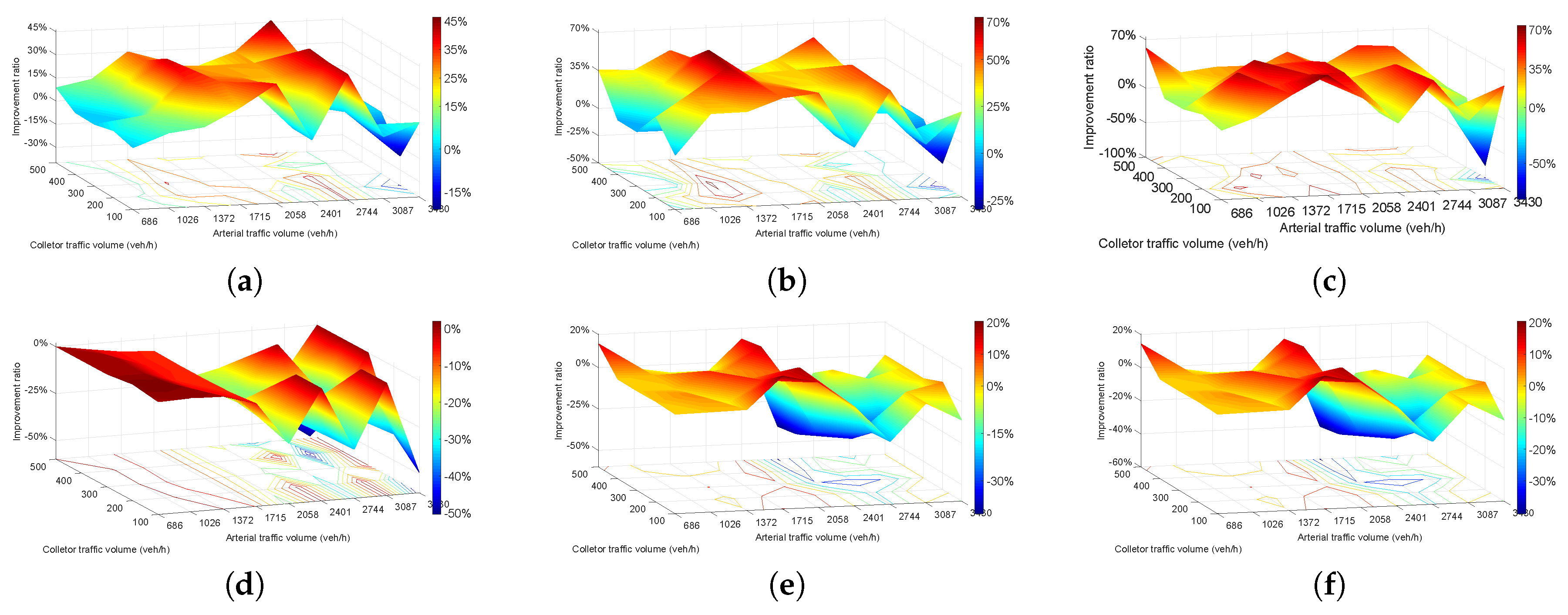 Entropy 21 00808 g010 Entropy 21 00808 g010