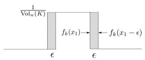 Entropy 21 00809 g0a1