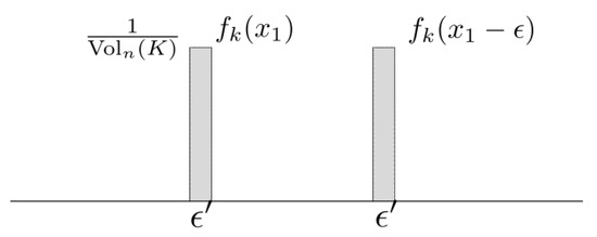 Entropy 21 00809 g0a2
