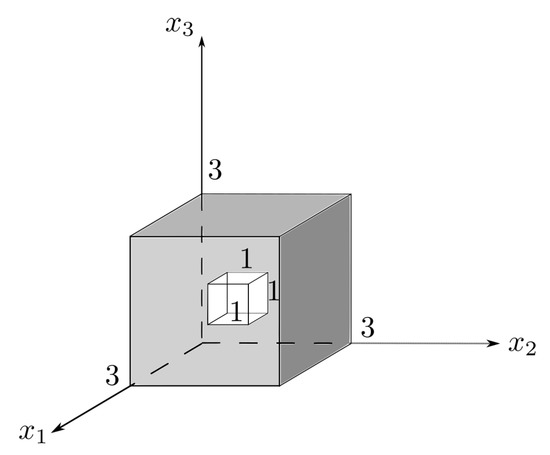 Entropy 21 00809 g0a3