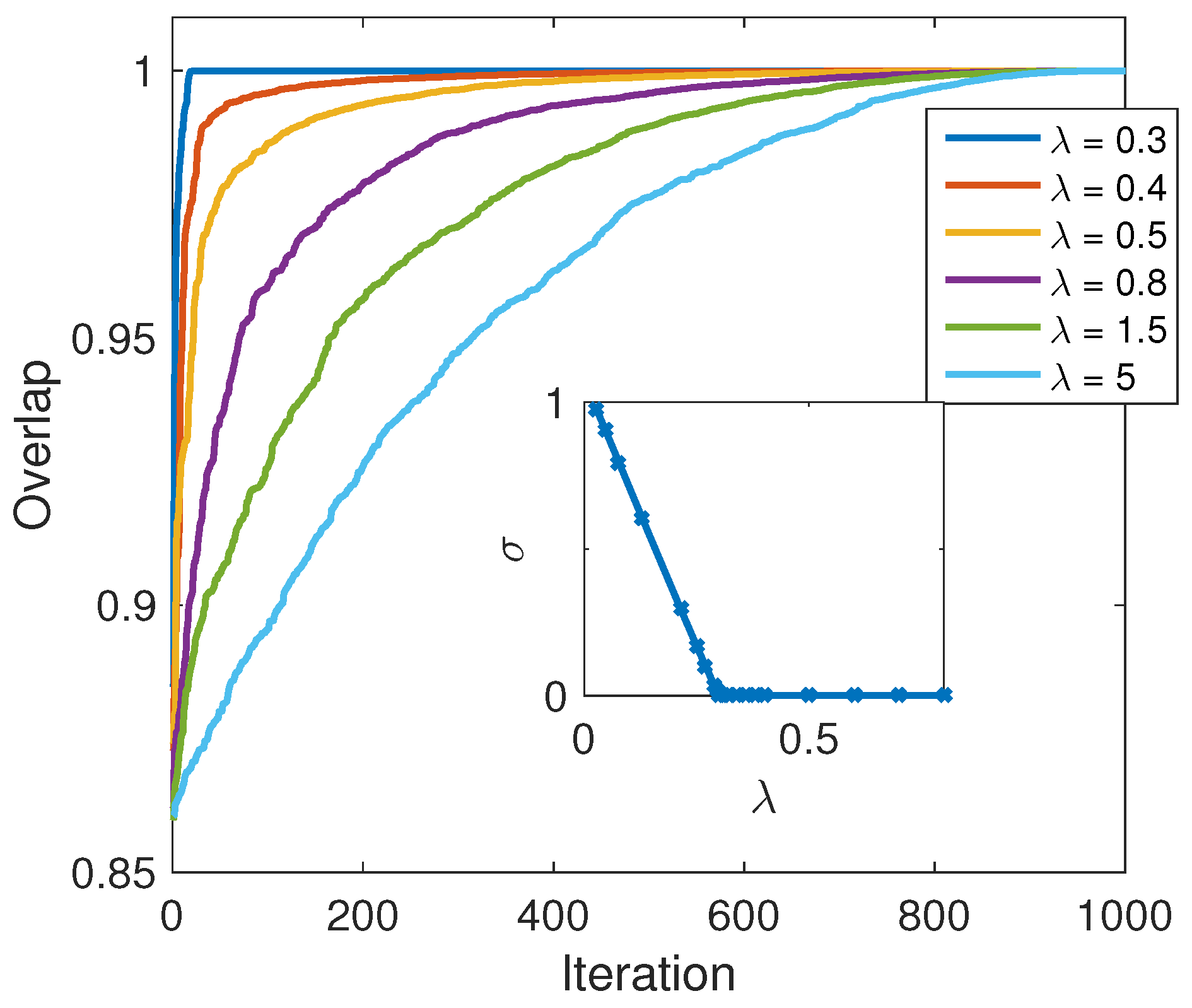 Entropy 21 00810 g004