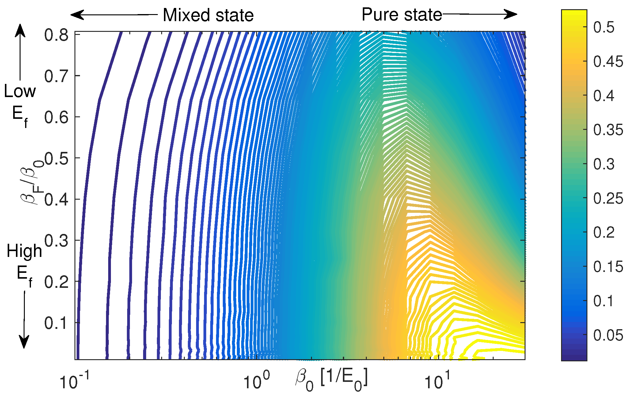 Entropy 21 00810 g005