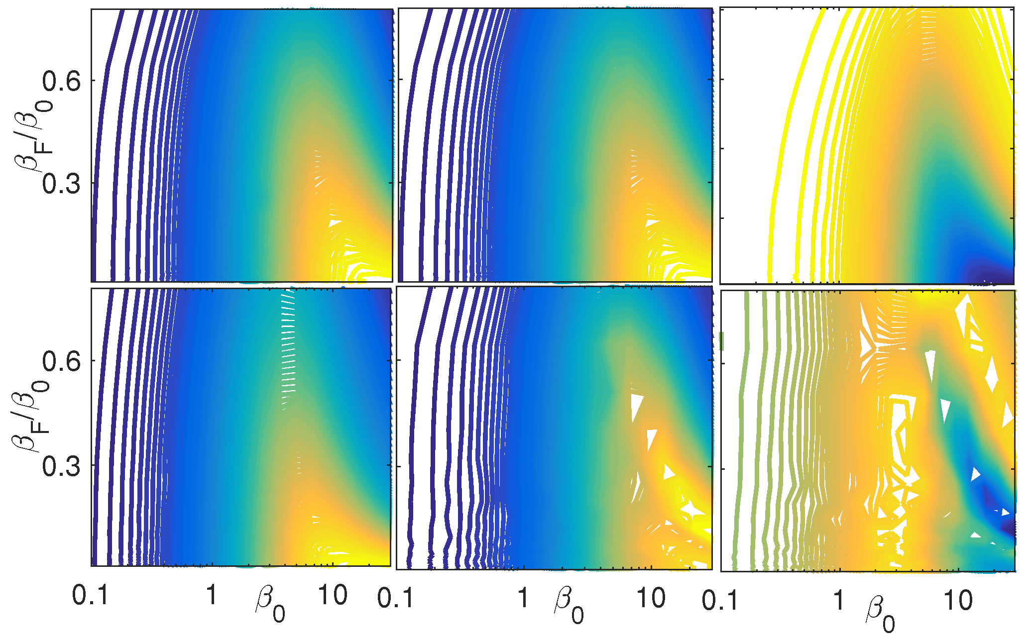 Entropy 21 00810 g006