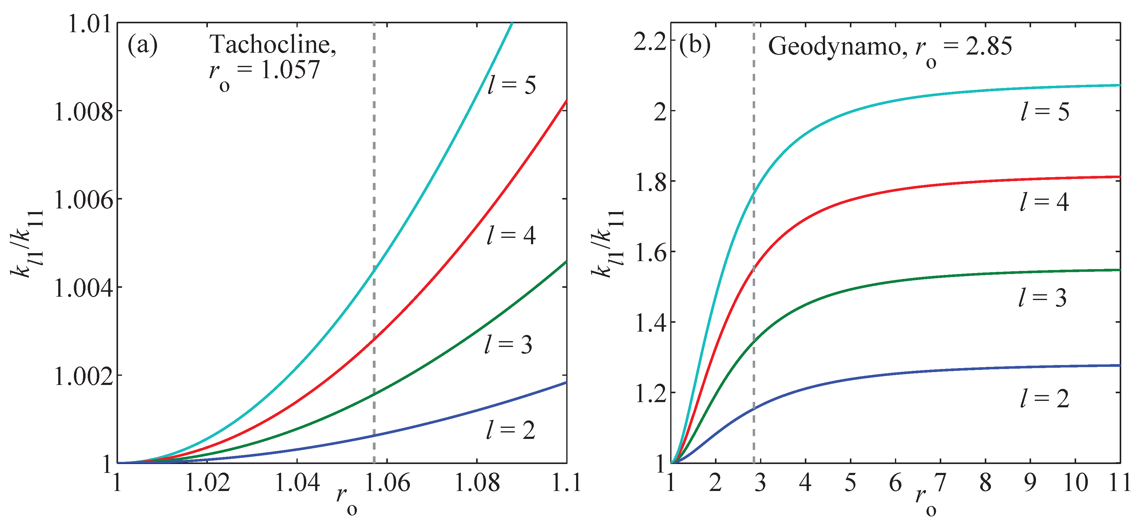 Entropy 21 00811 g001