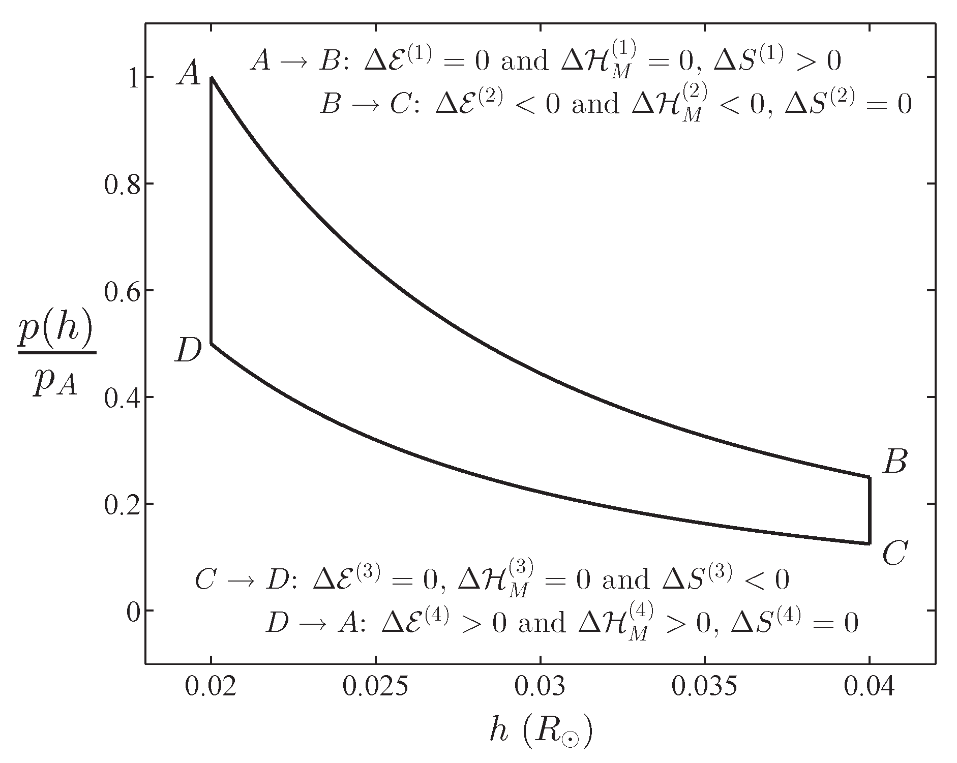Entropy 21 00811 g002