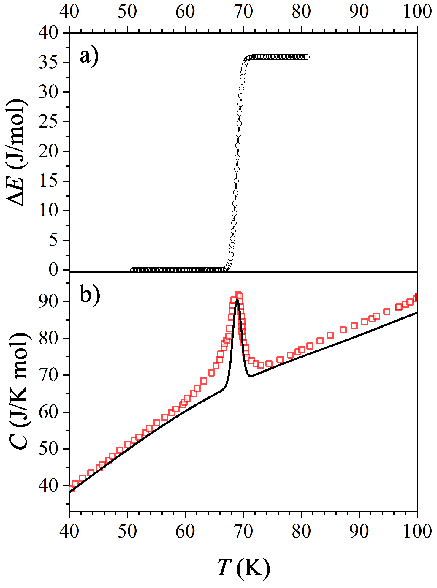 Entropy 21 00813 g003