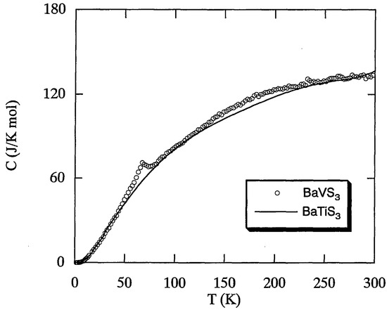 Entropy 21 00813 g0a1