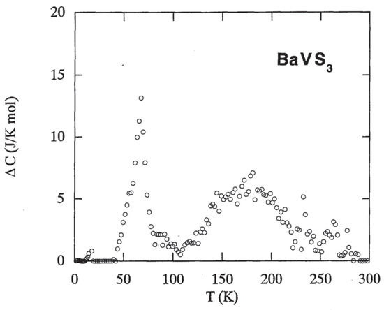 Entropy 21 00813 g0a3