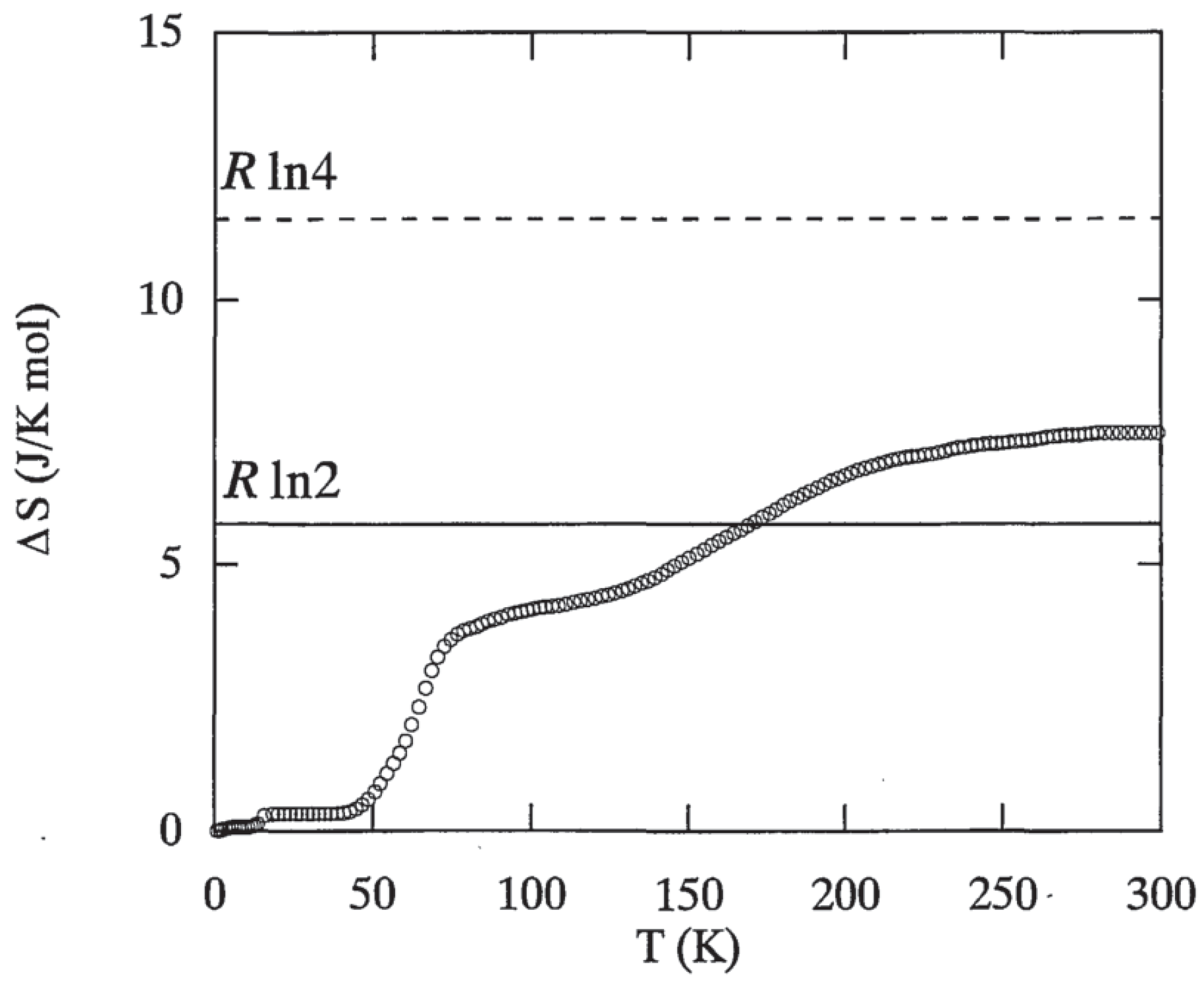 Entropy 21 00813 g0a4
