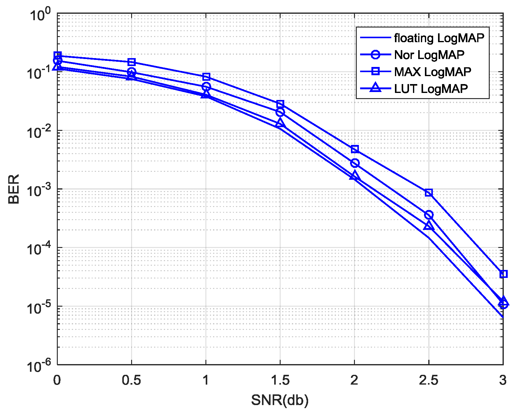 Entropy 21 00814 g007