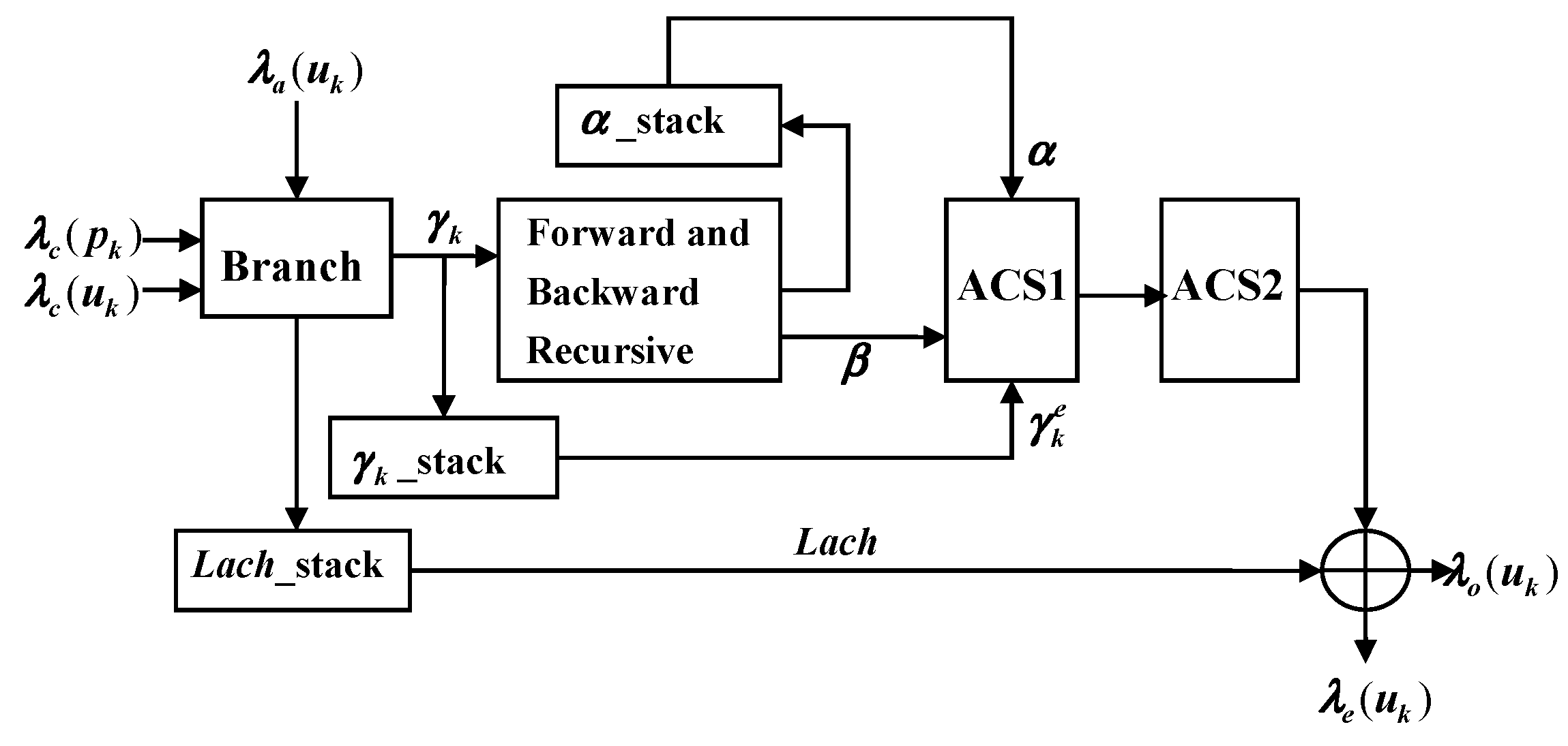 Entropy 21 00814 g008