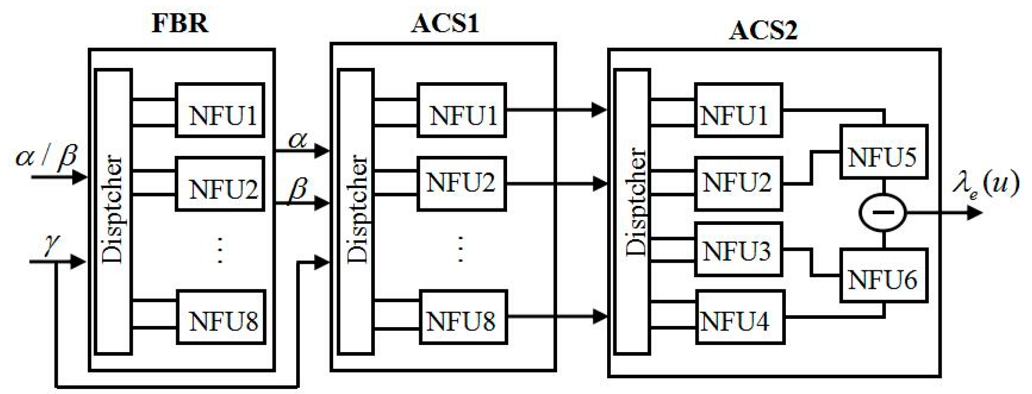 Entropy 21 00814 g013