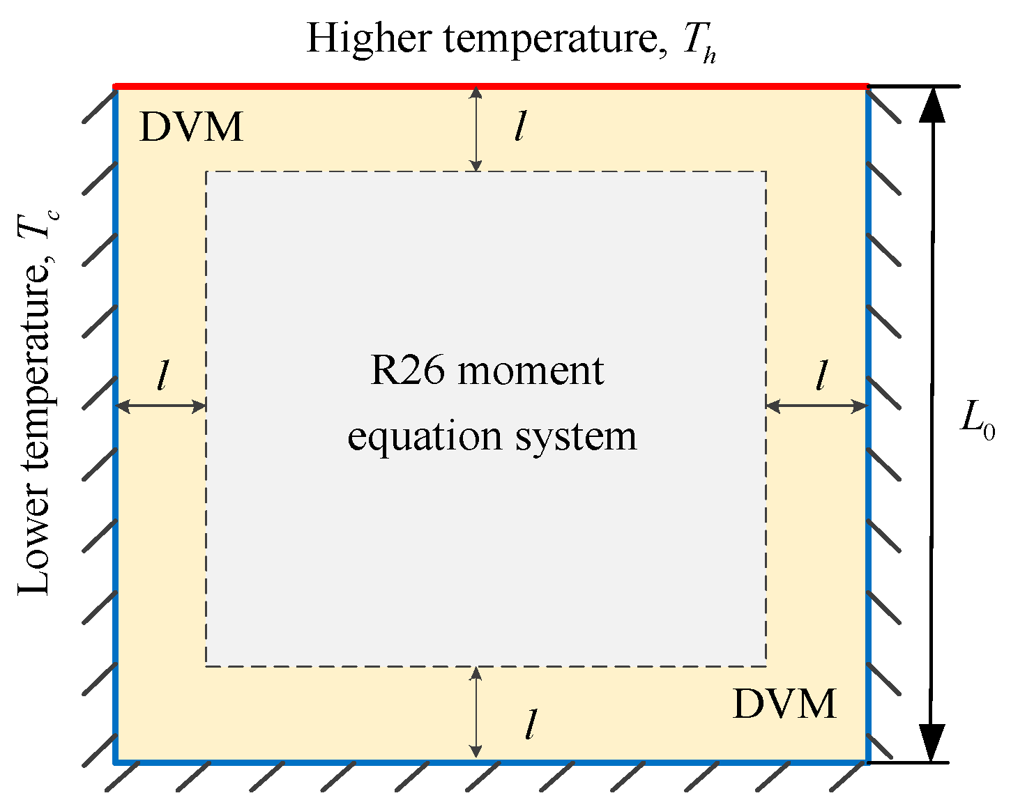 Entropy 21 00816 g001 Entropy 21 00816 g001