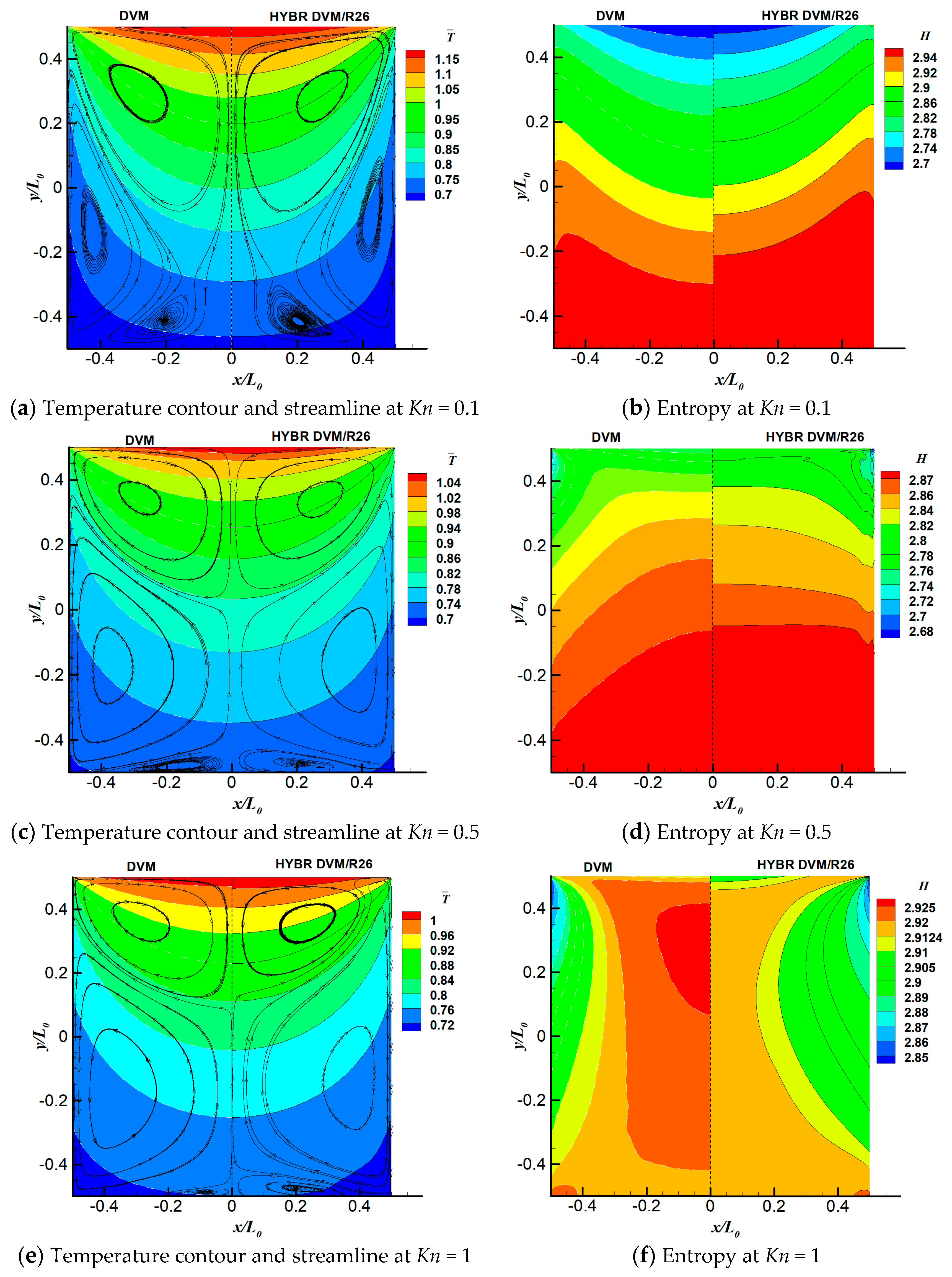 Entropy 21 00816 g002 Entropy 21 00816 g002