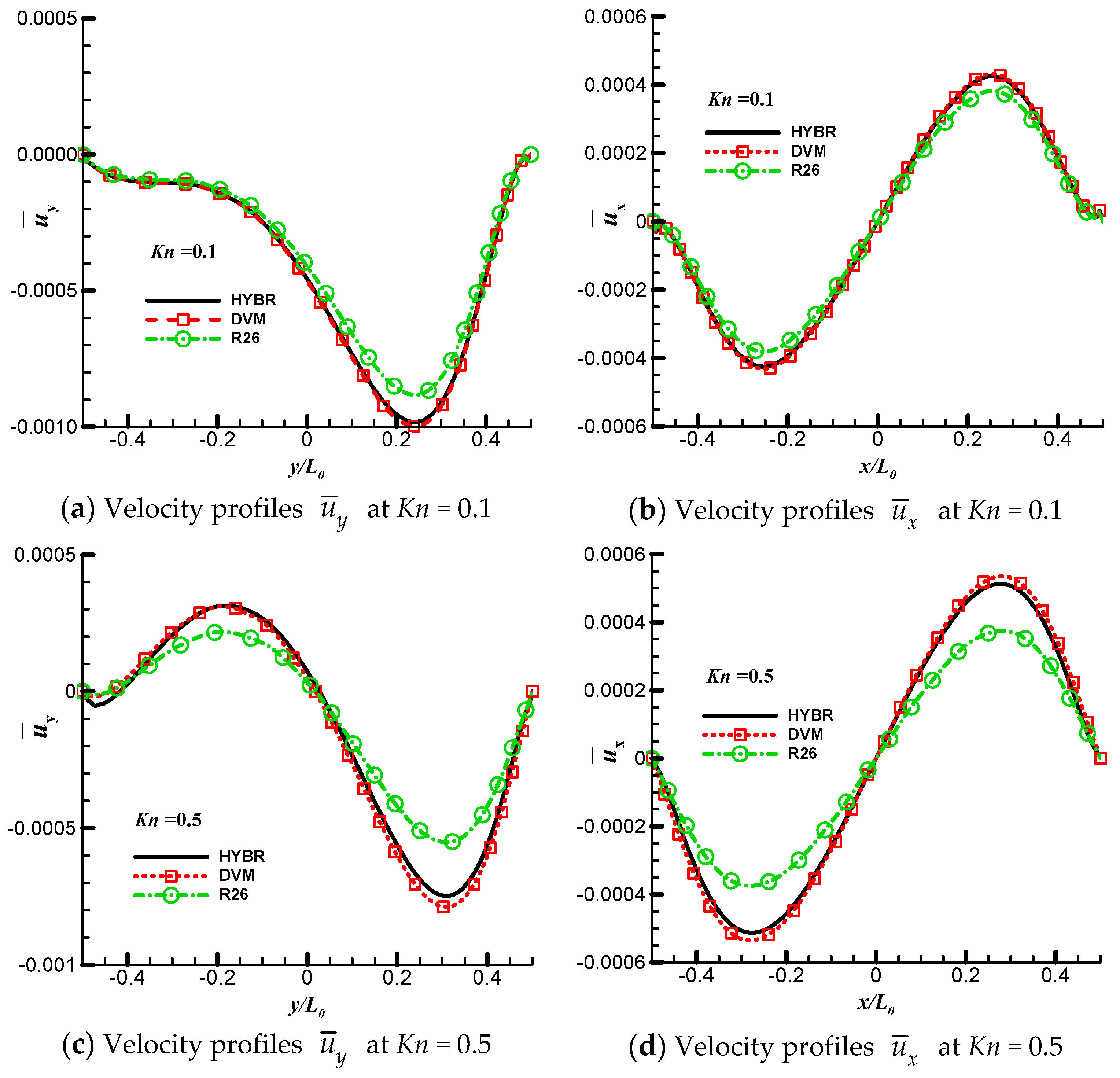 Entropy 21 00816 g003a Entropy 21 00816 g003a