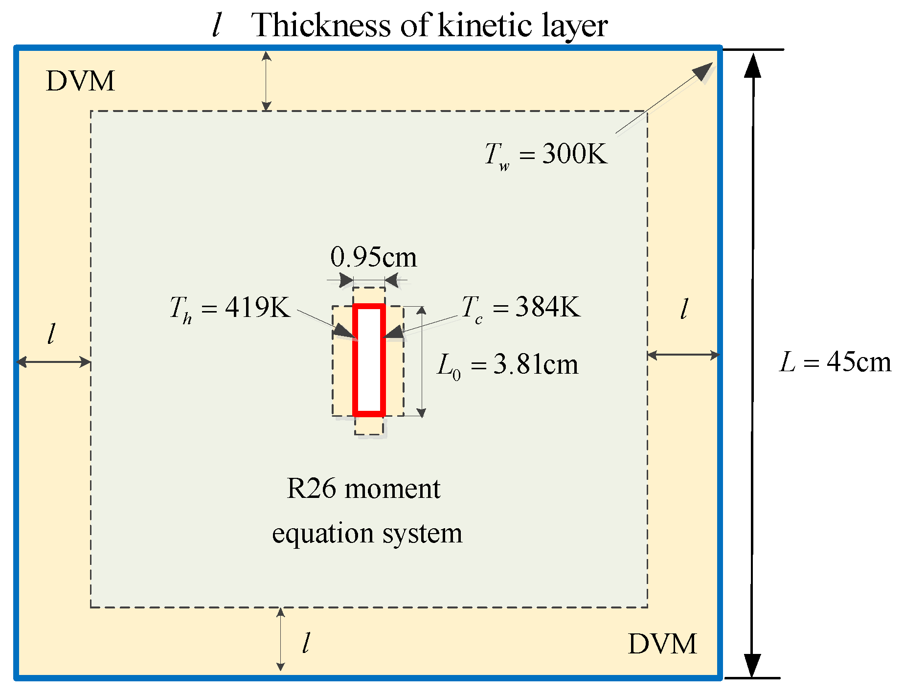 Entropy 21 00816 g004 Entropy 21 00816 g004