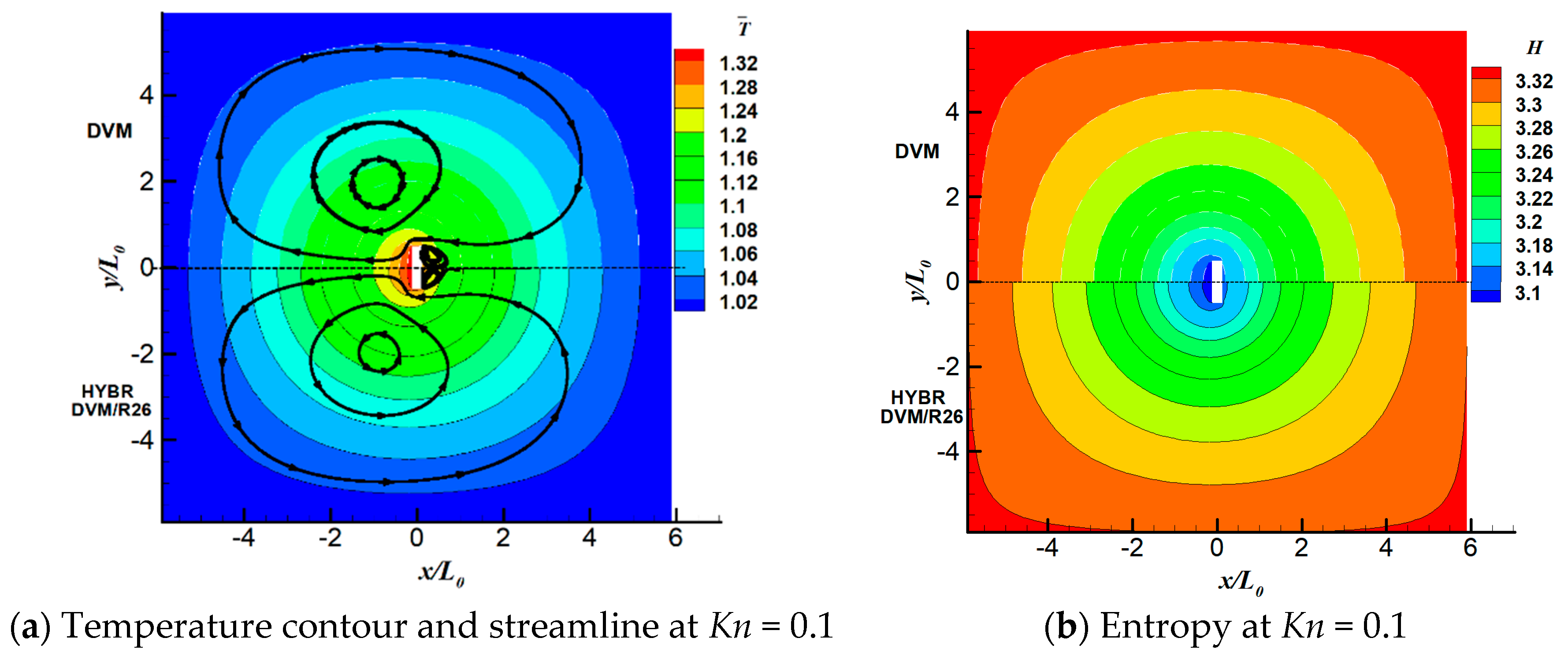 Entropy 21 00816 g005a Entropy 21 00816 g005a