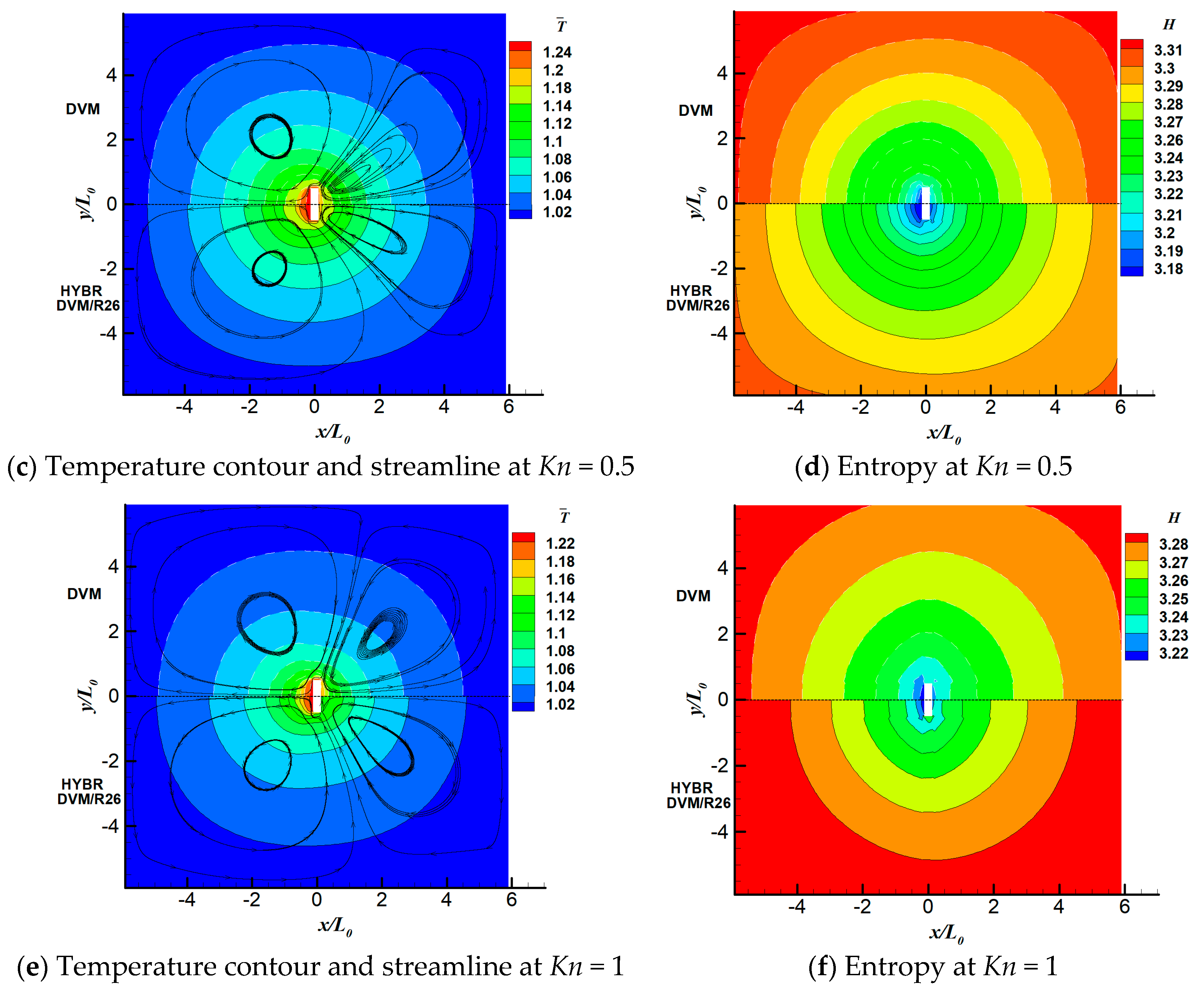 Entropy 21 00816 g005b Entropy 21 00816 g005b